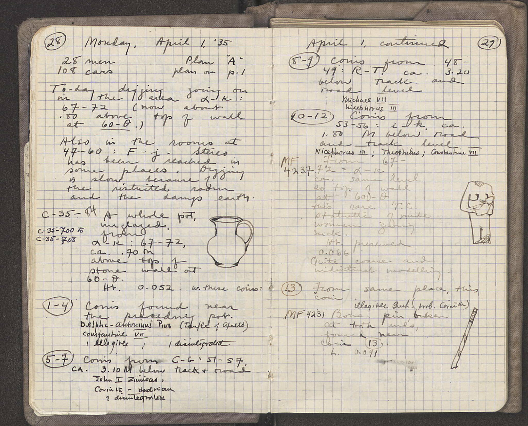 Notebook Spread