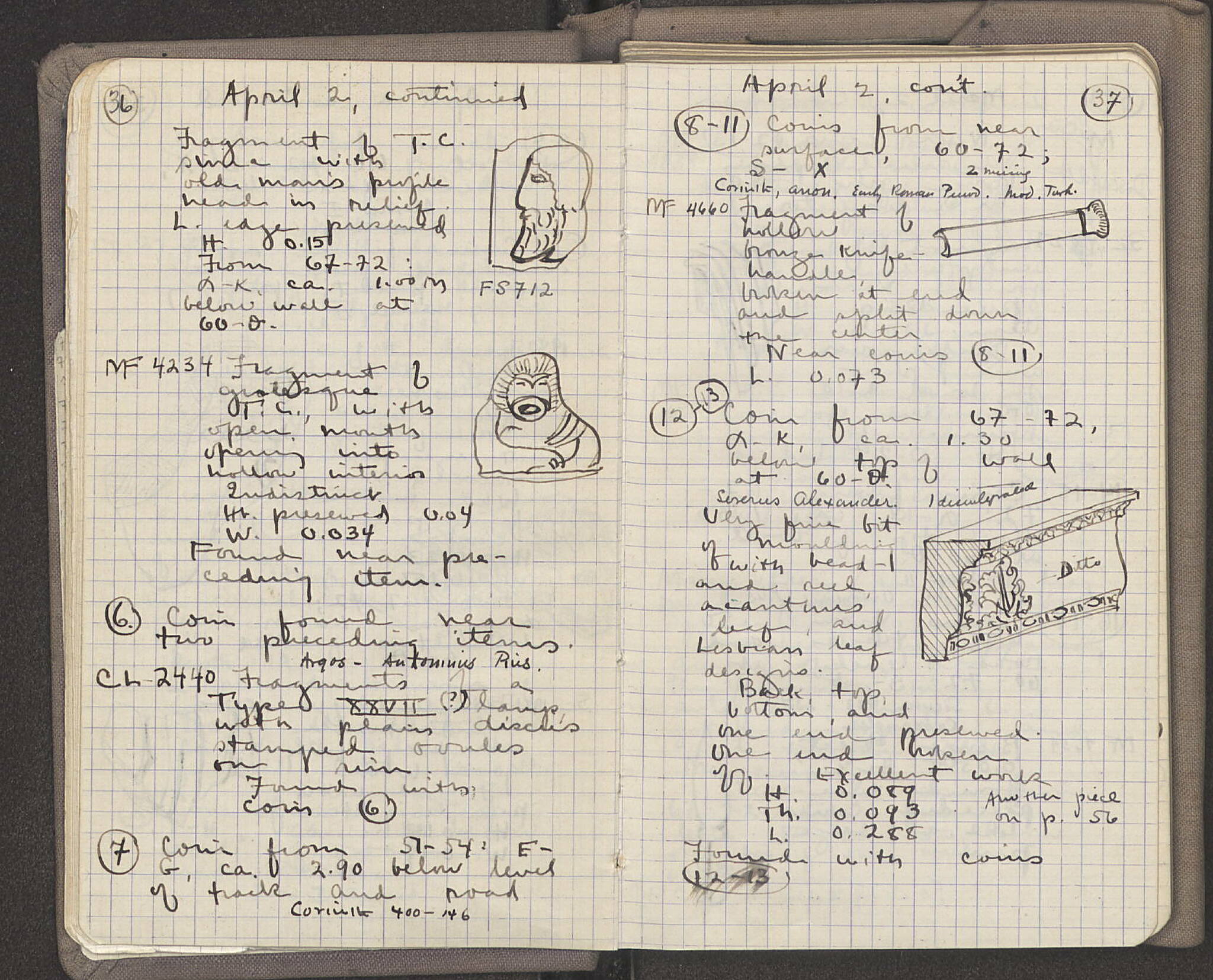 Notebook Spread