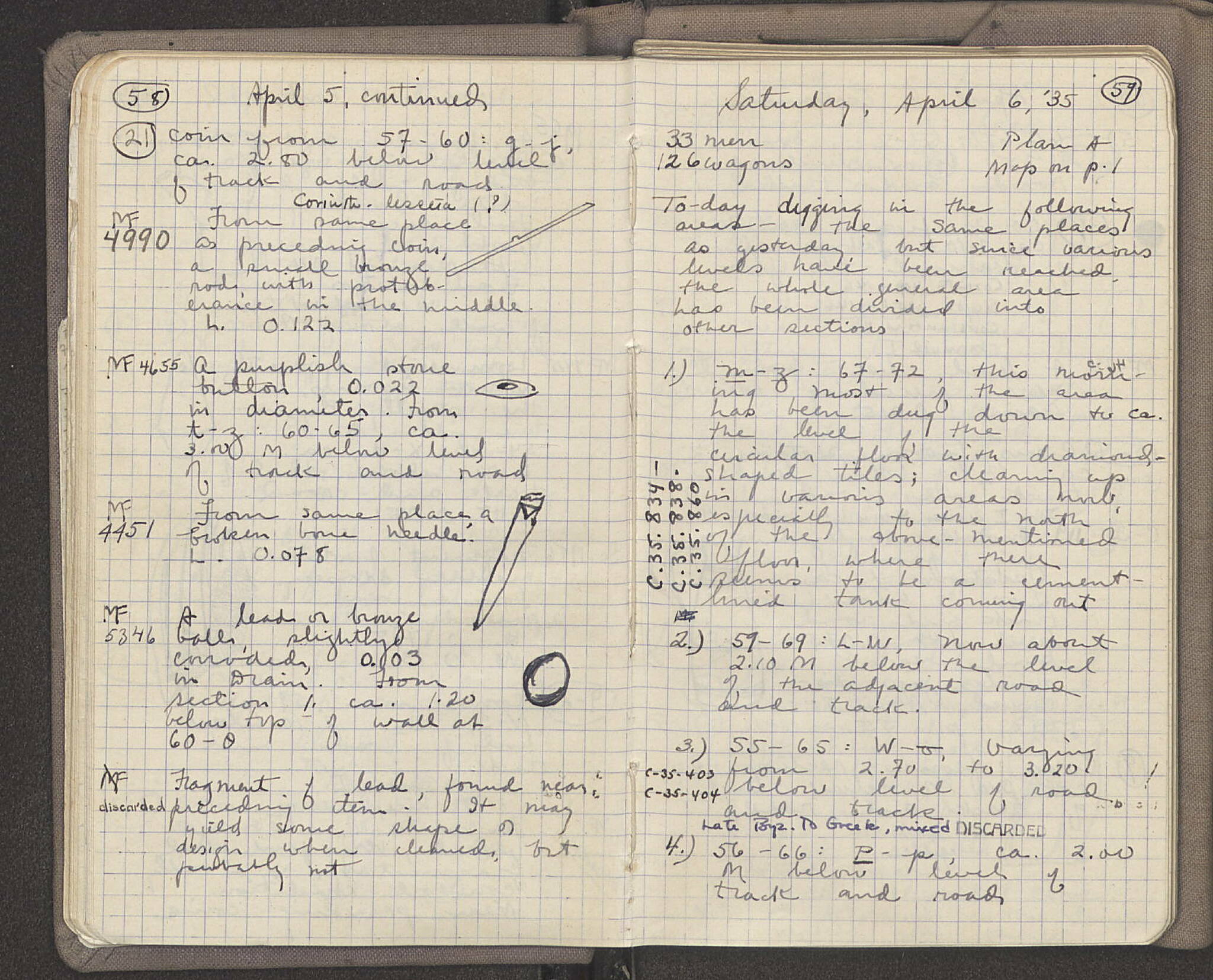 Notebook Spread