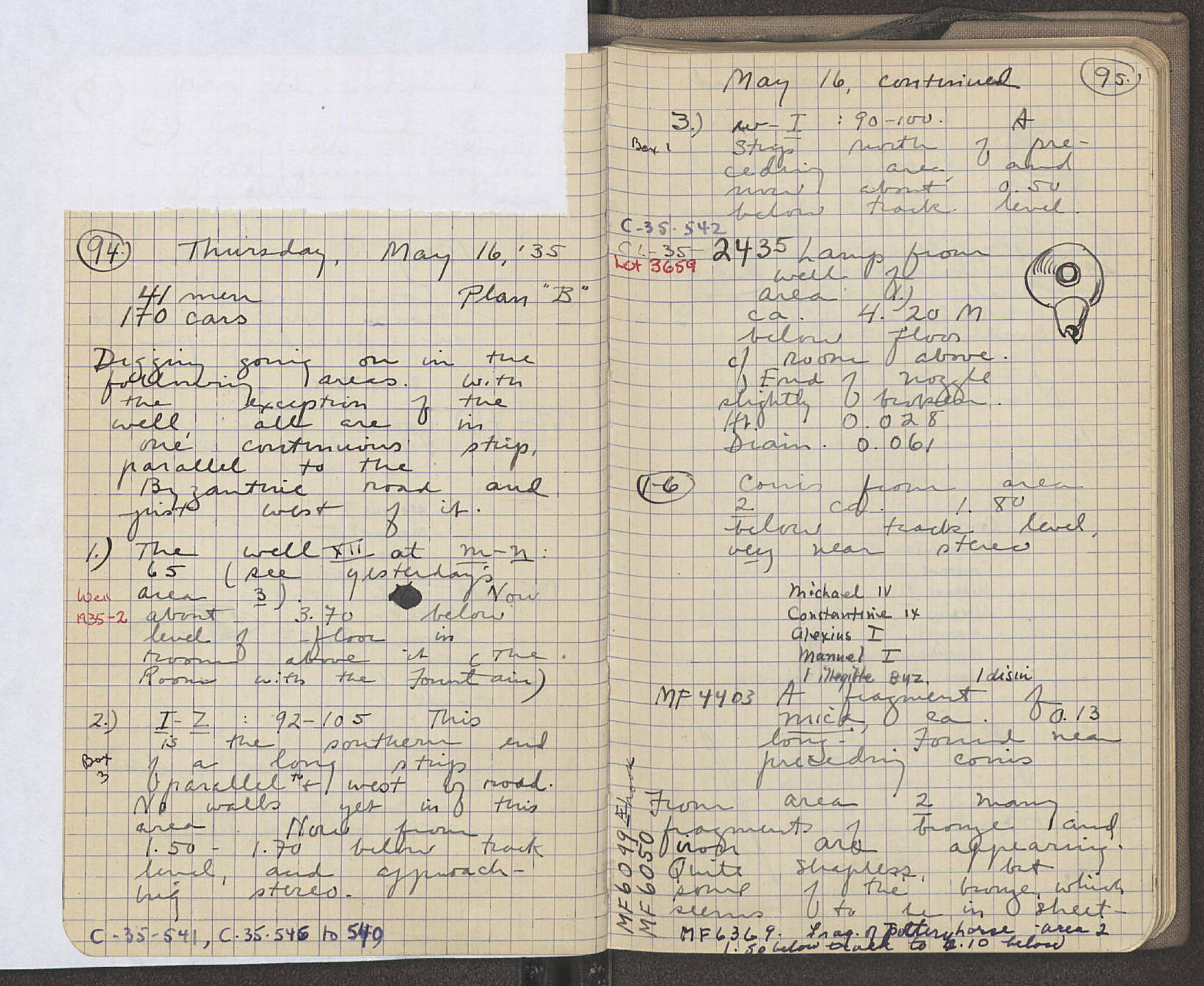 Notebook Spread
