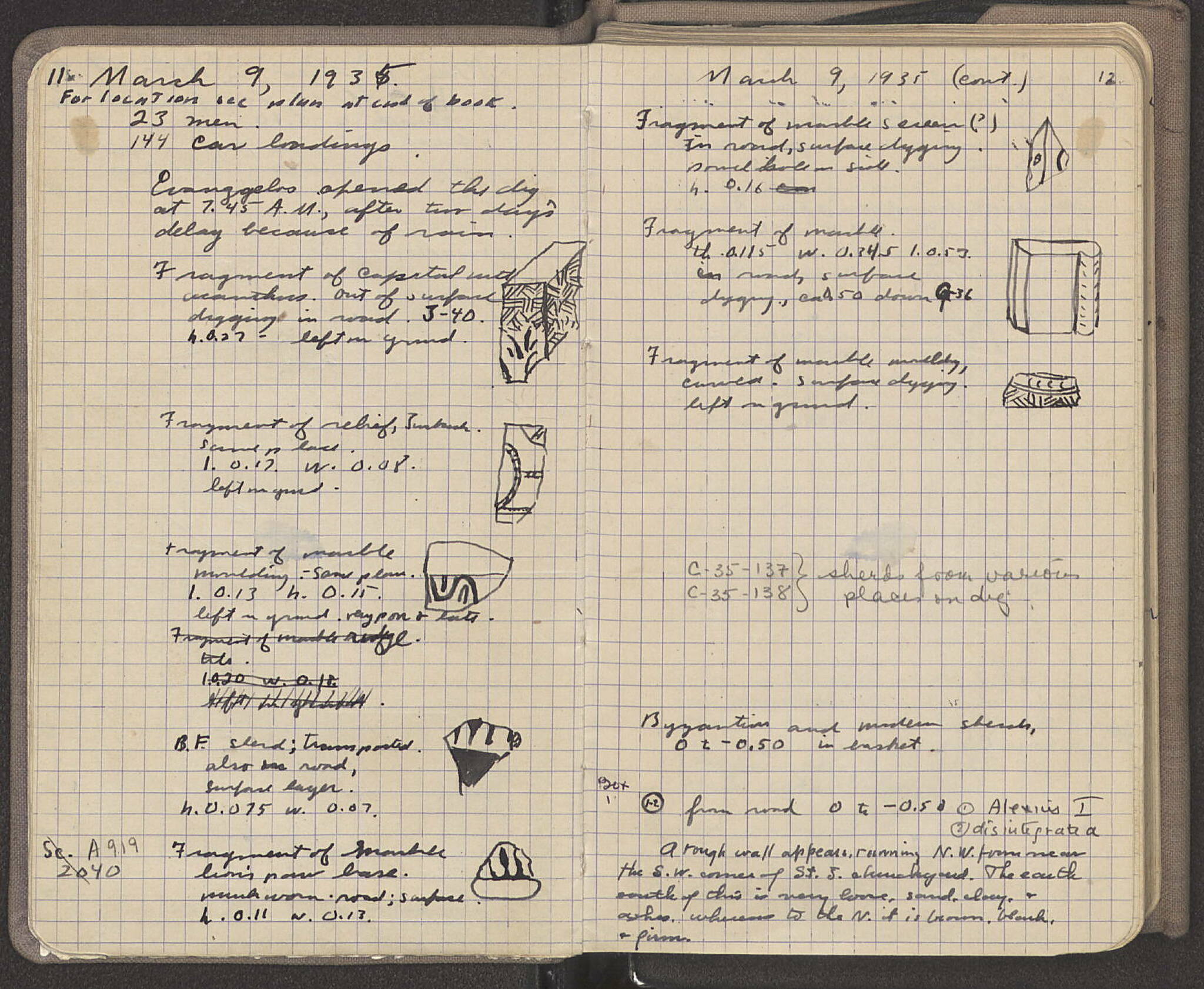 Notebook Spread
