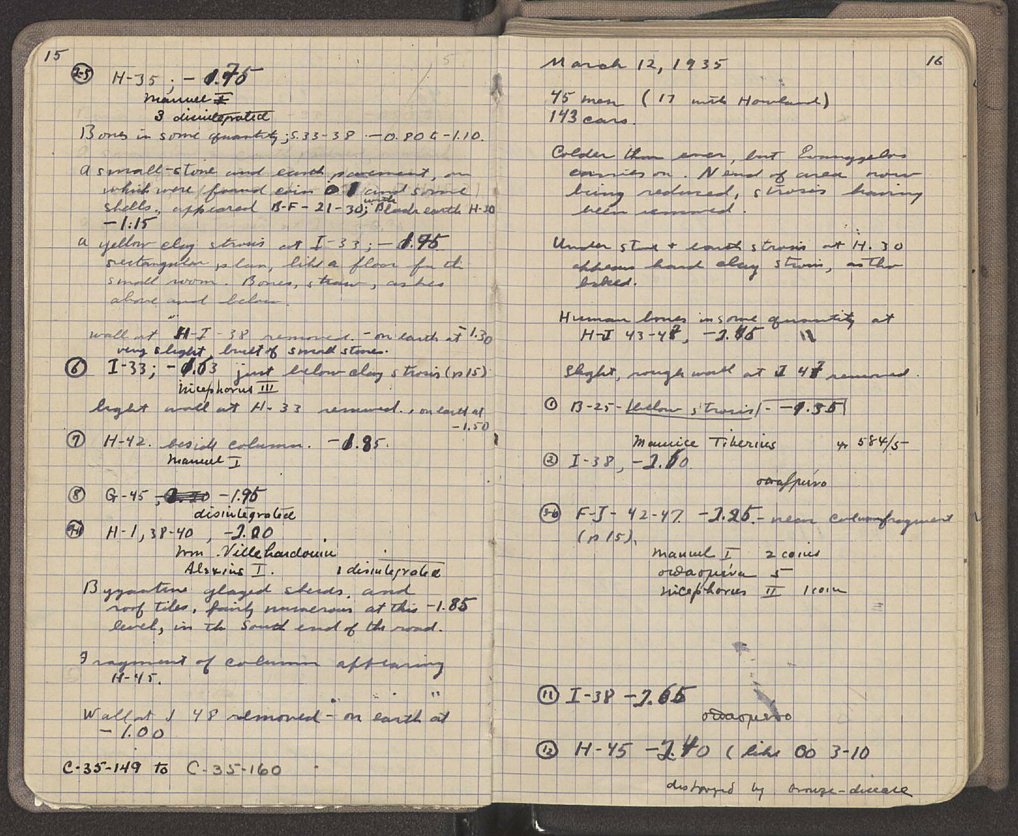 Notebook Spread