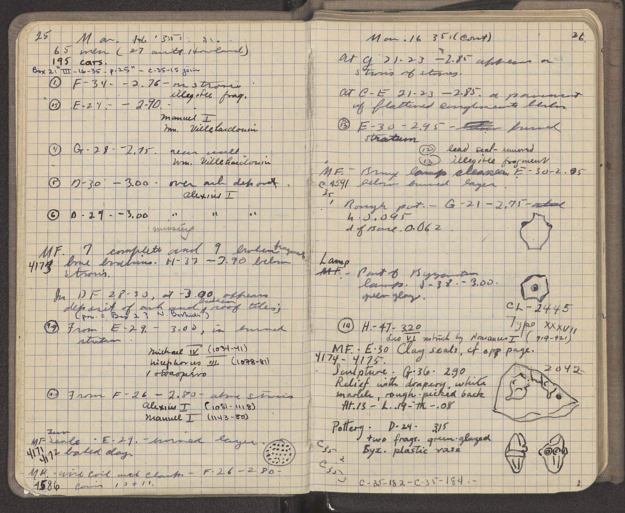 Notebook Spread