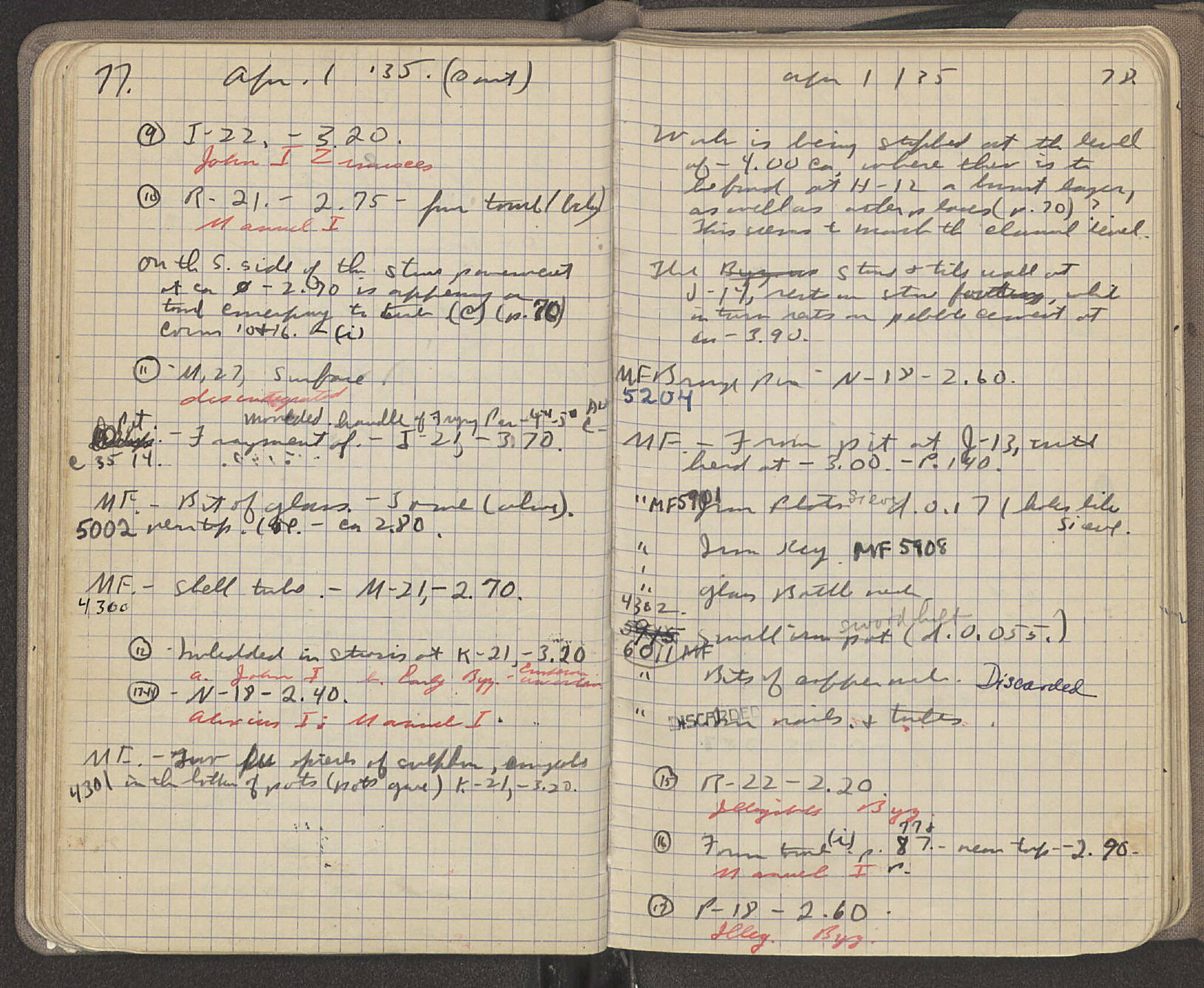 Notebook Spread
