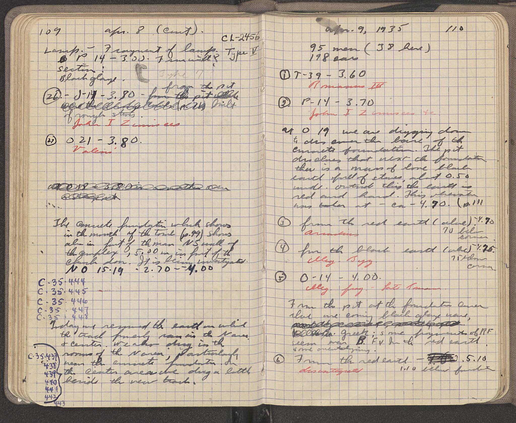 Notebook Spread