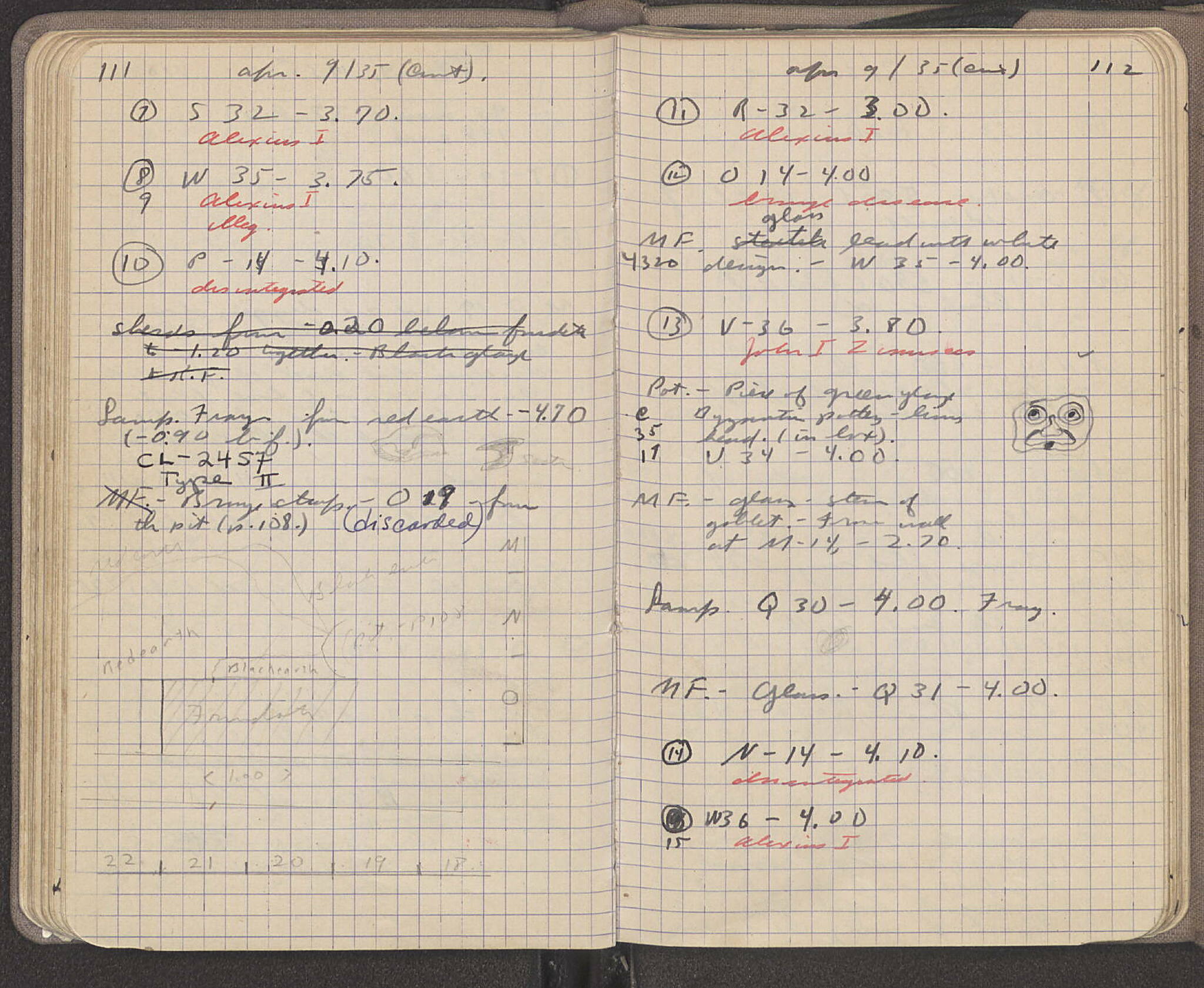 Notebook Spread