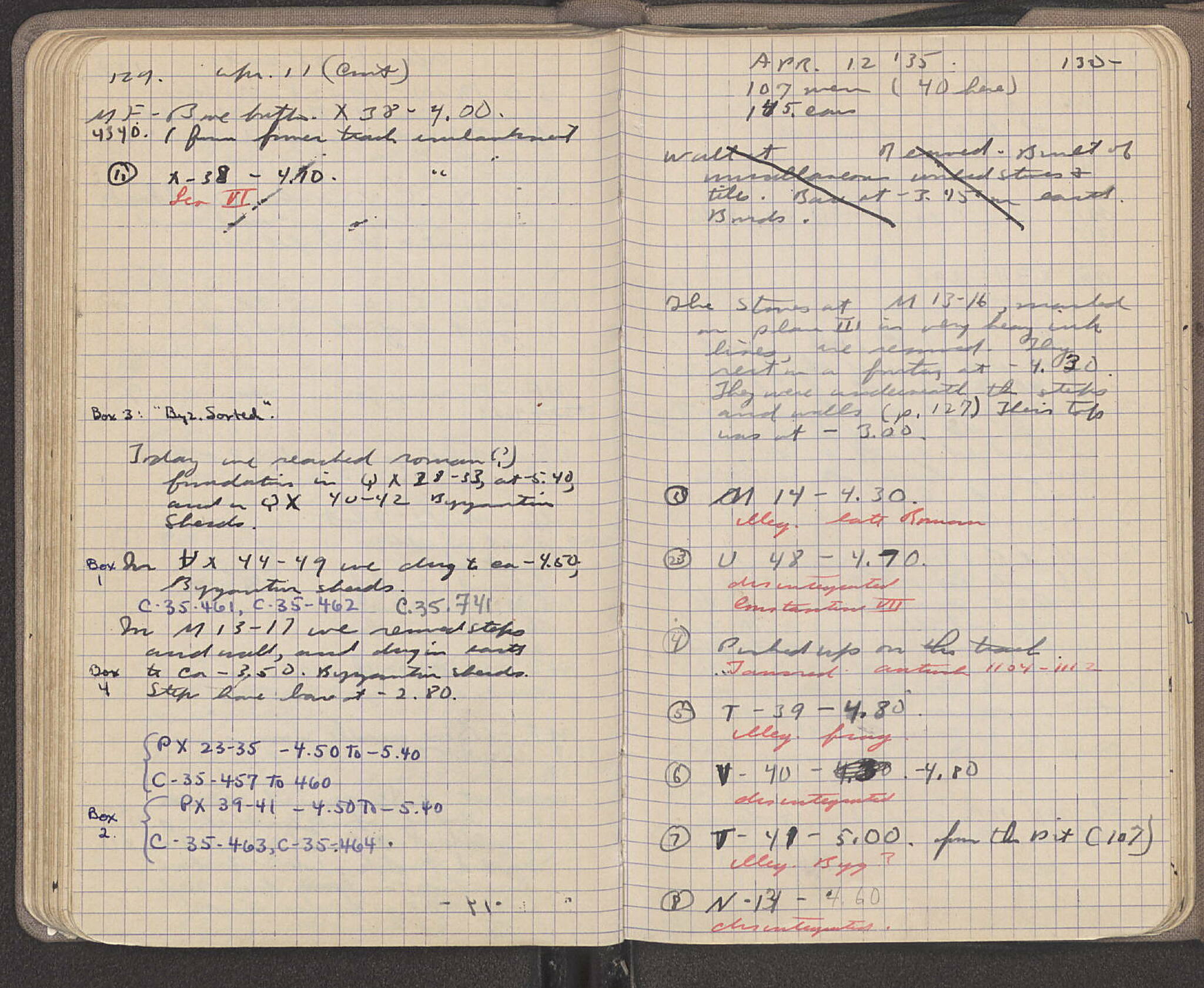 Notebook Spread