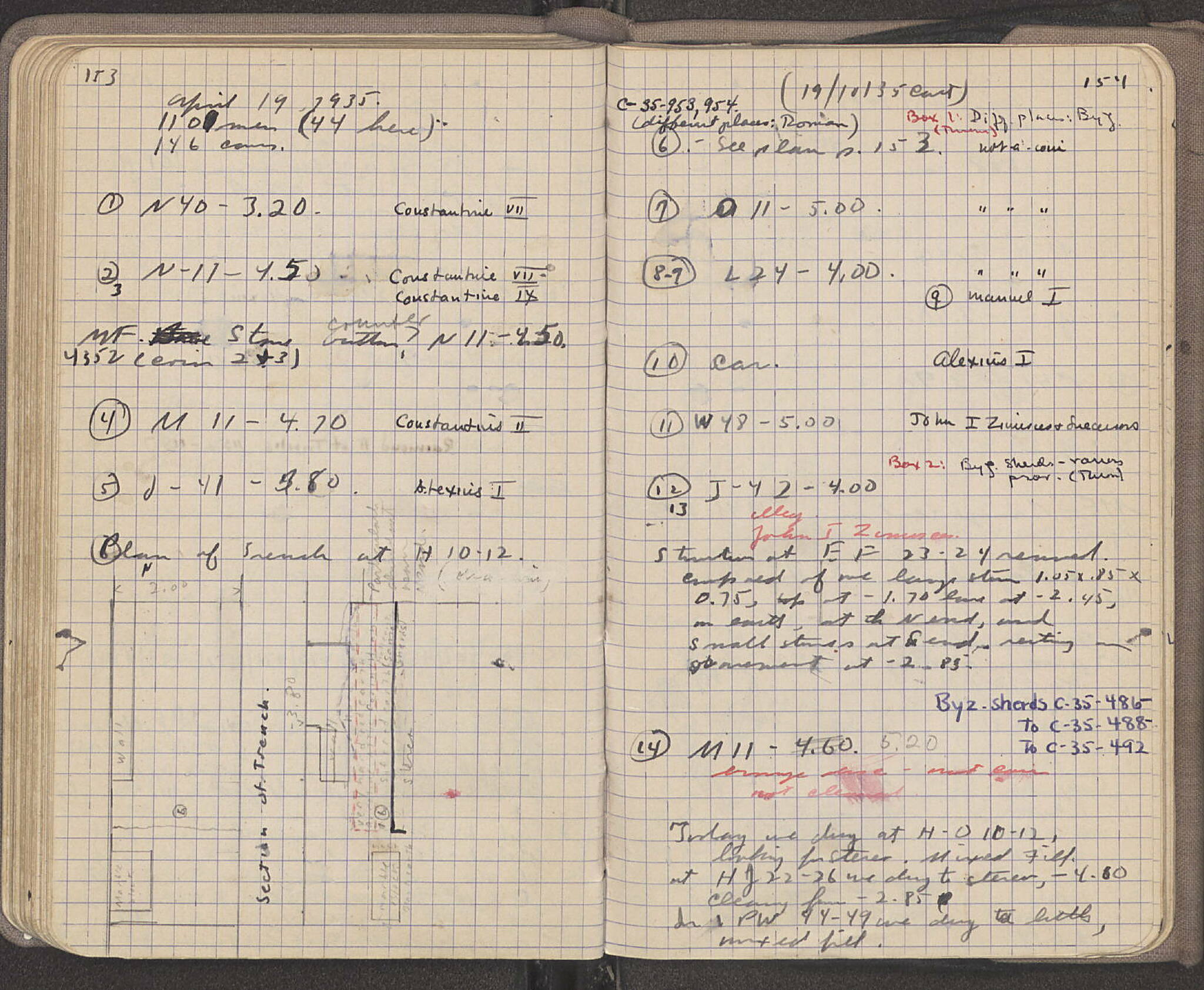 Notebook Spread