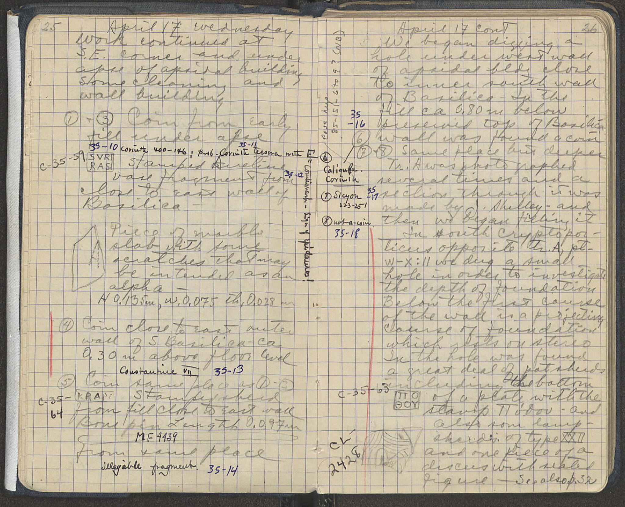 Notebook Spread