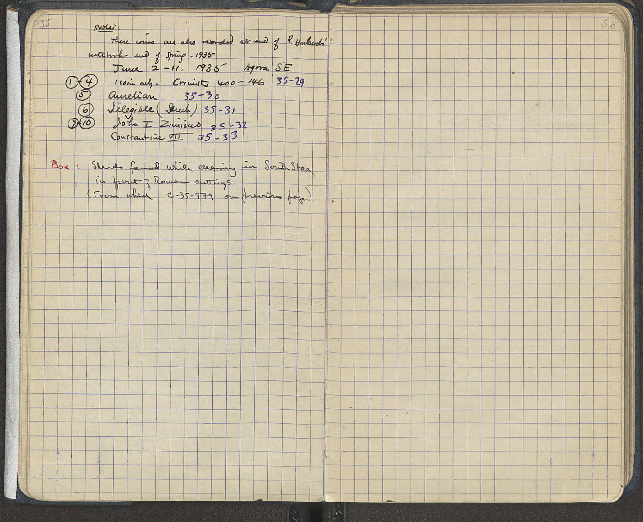 Notebook Spread