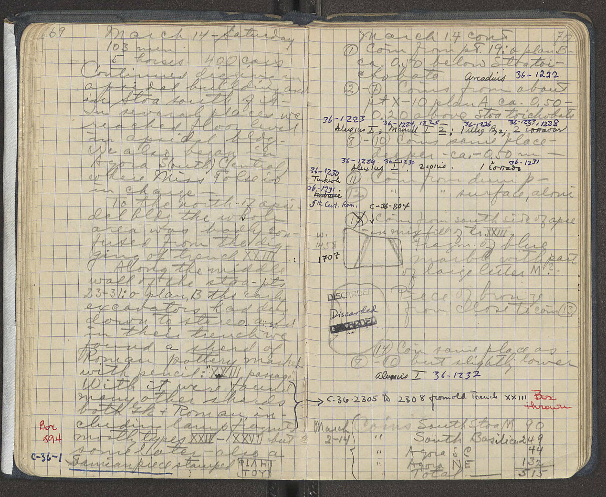 Notebook Spread