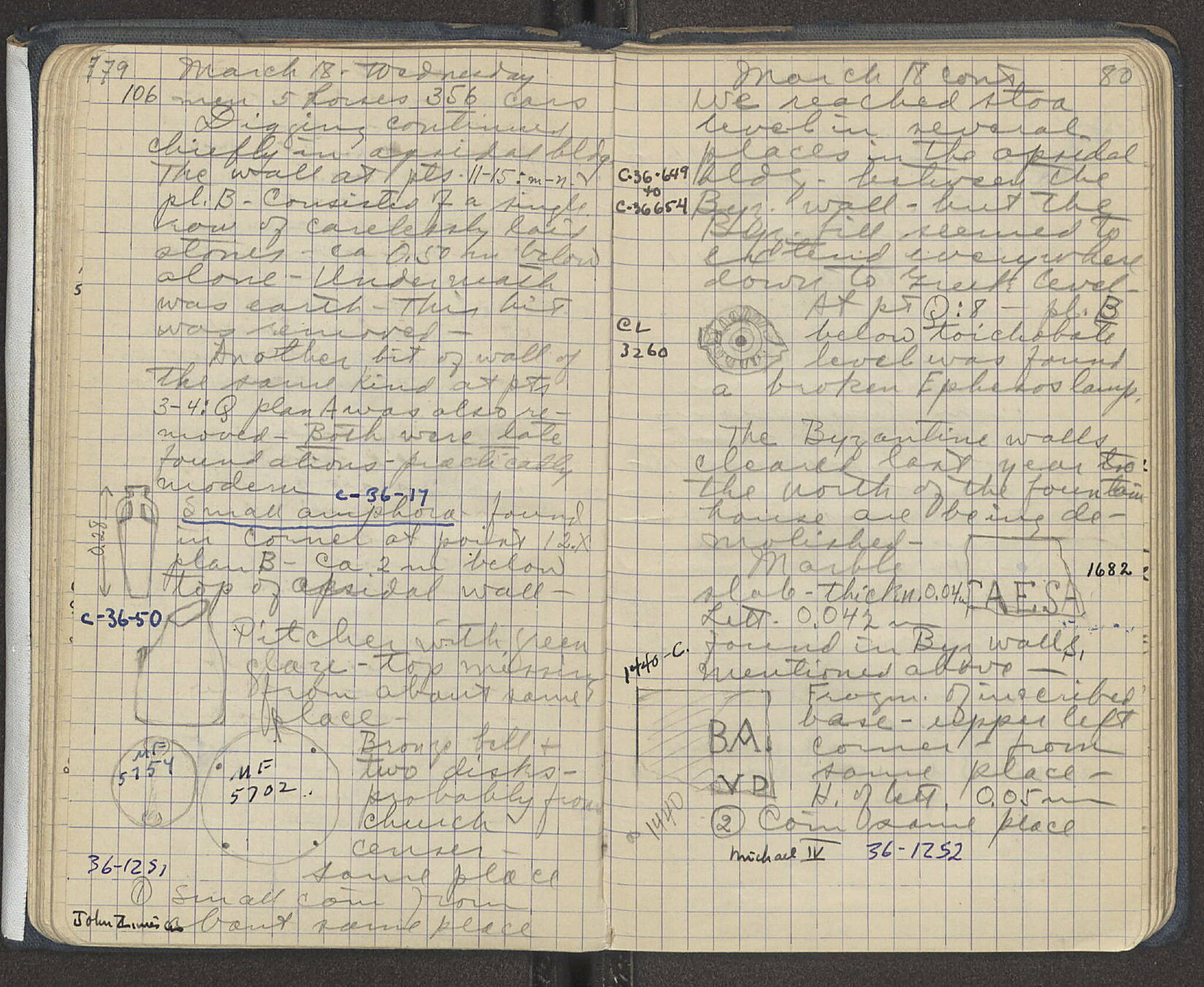 Notebook Spread