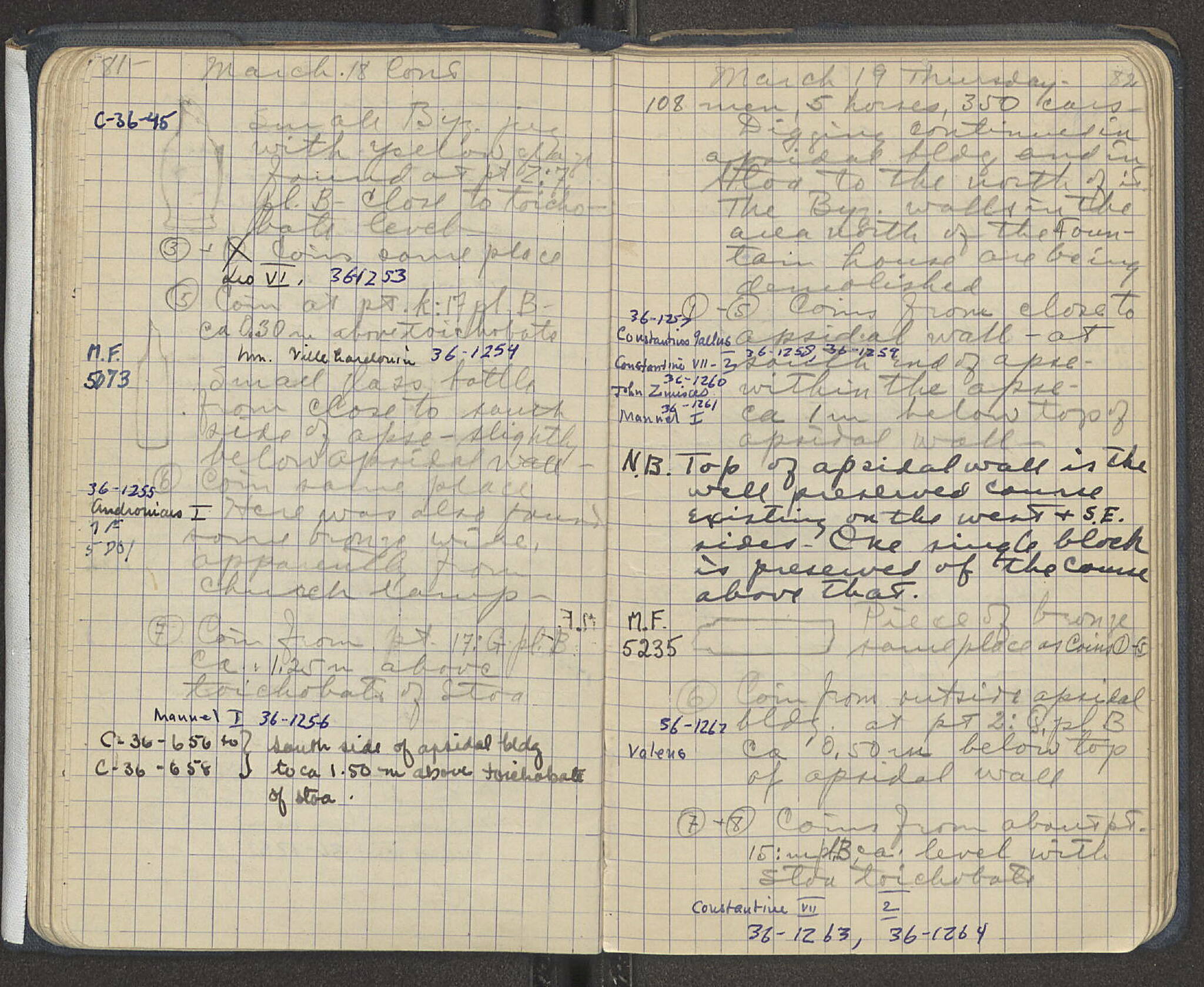 Notebook Spread