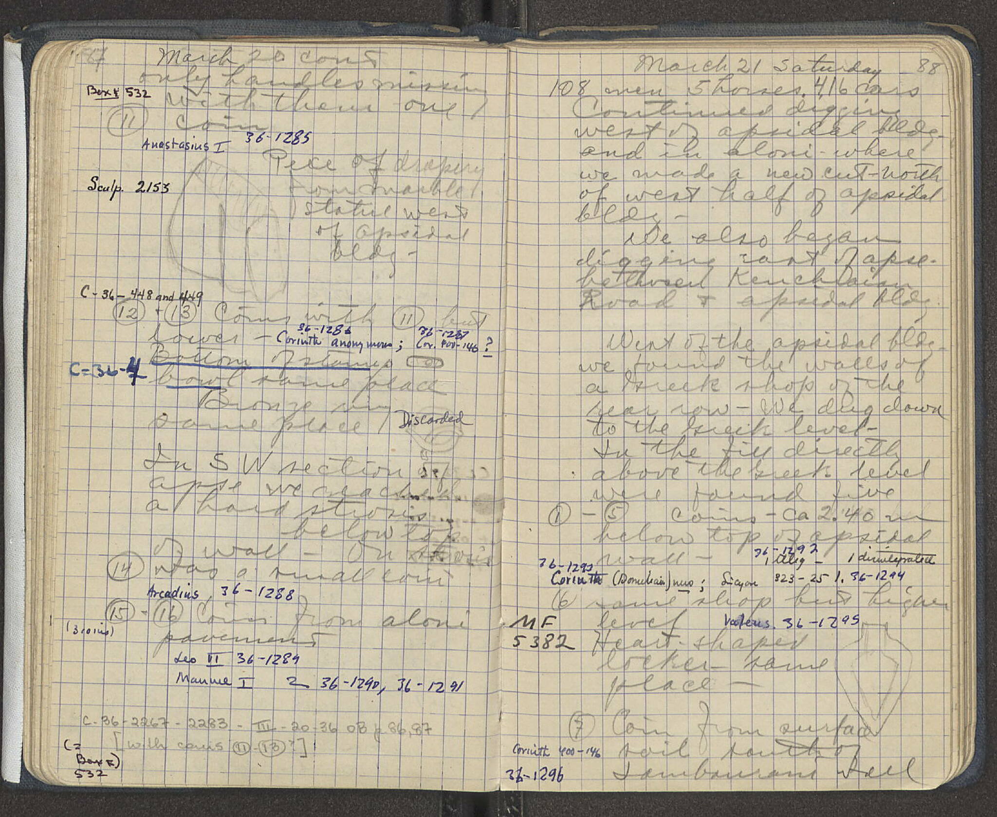 Notebook Spread
