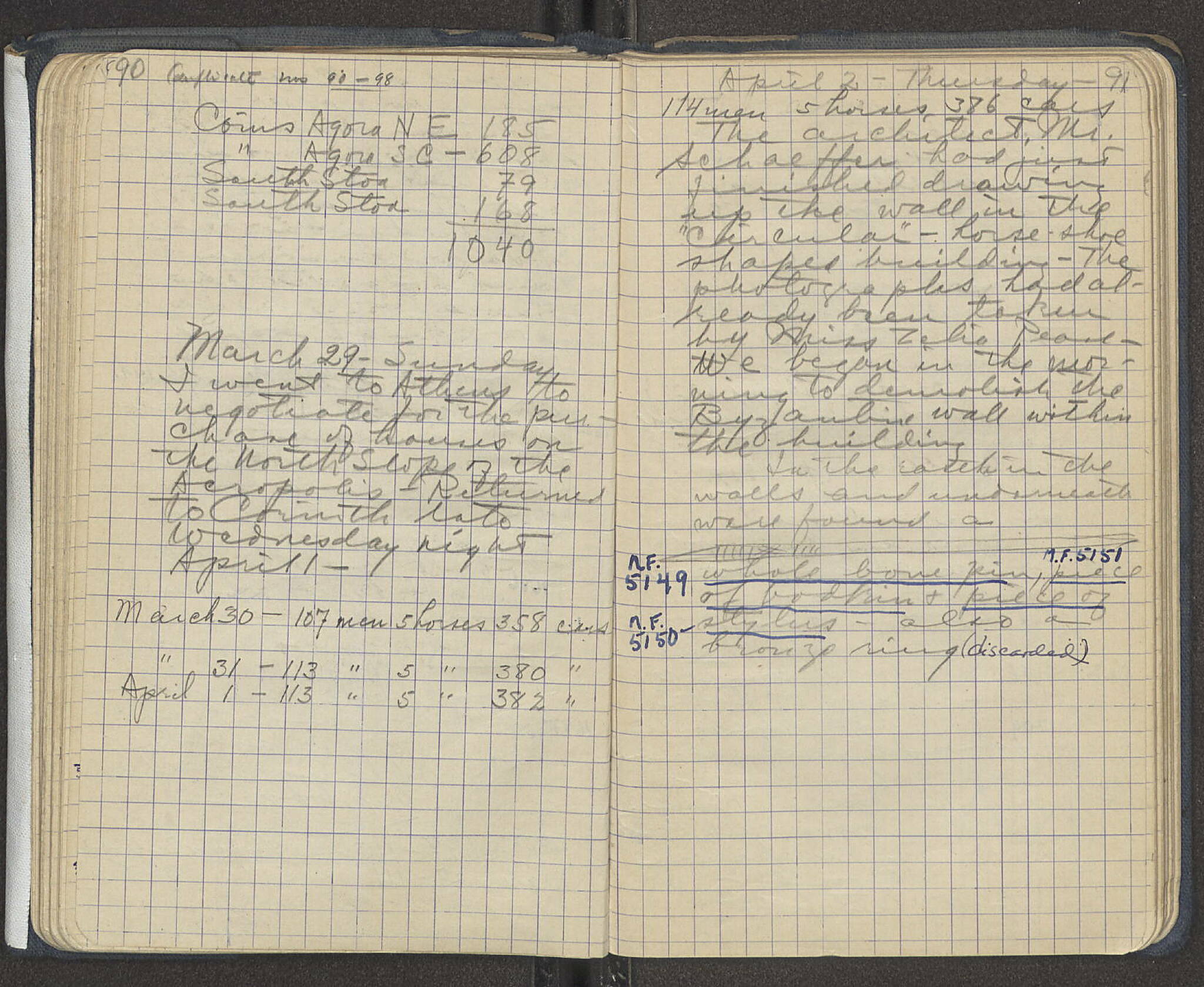Notebook Spread