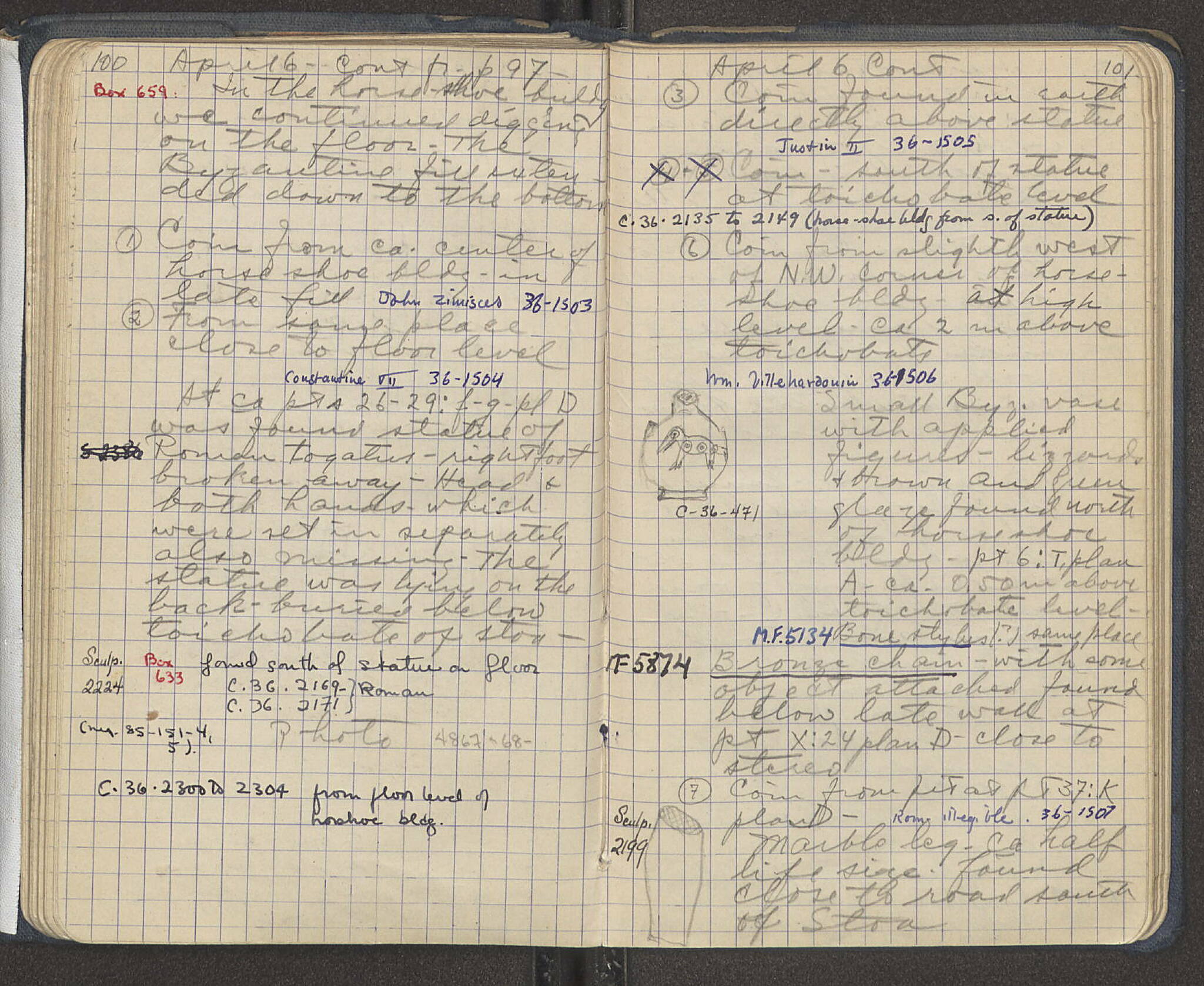 Notebook Spread