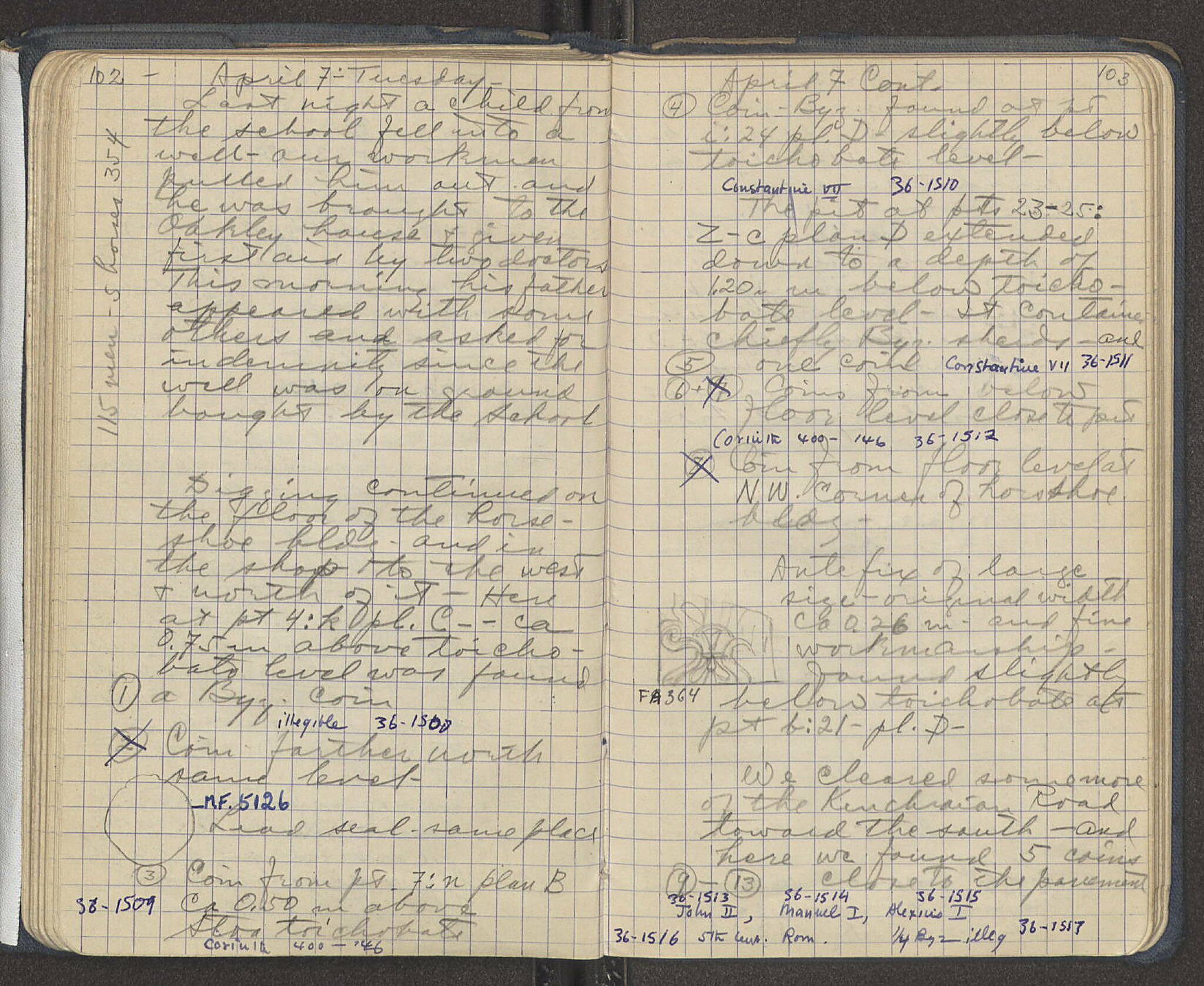 Notebook Spread