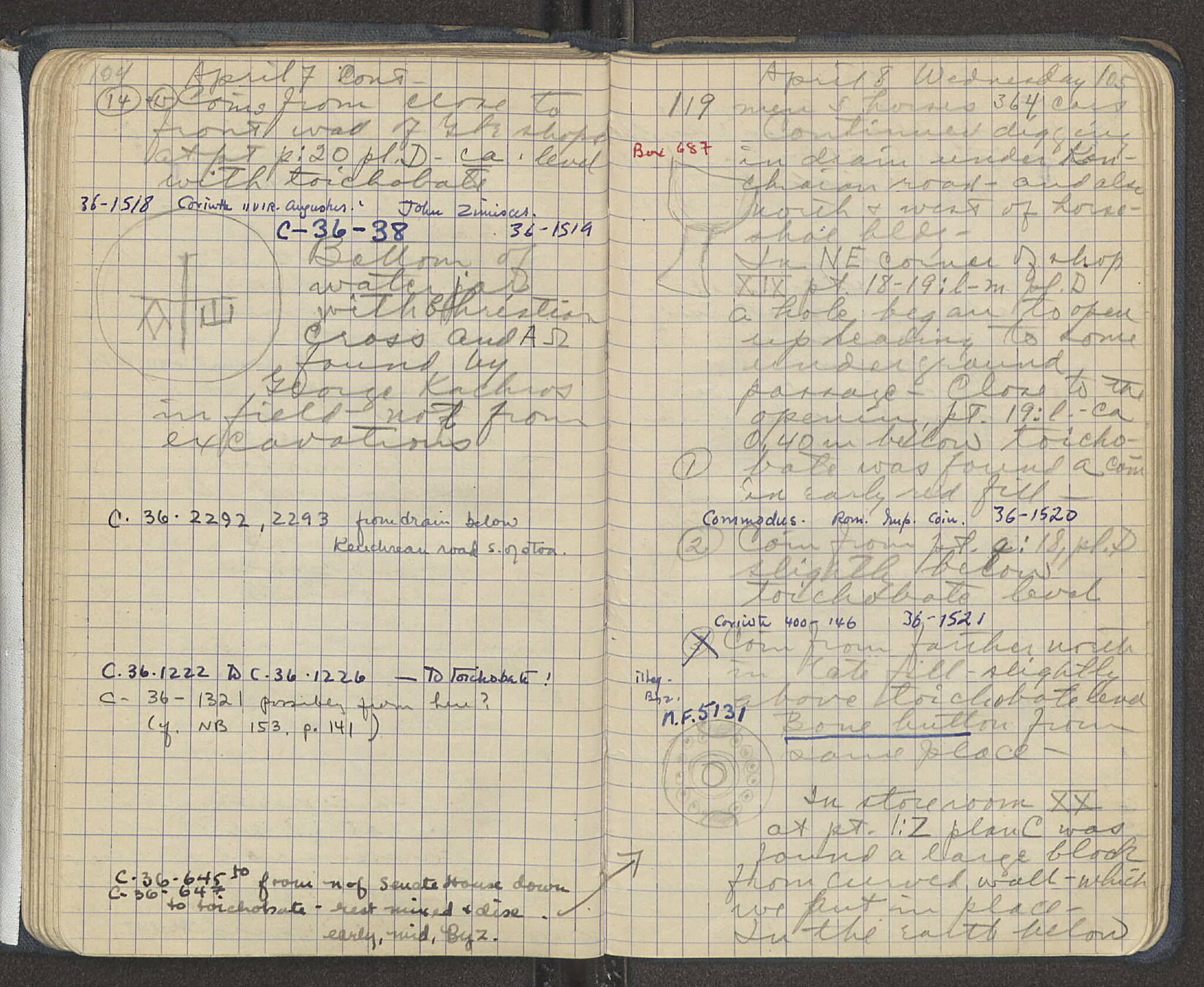 Notebook Spread