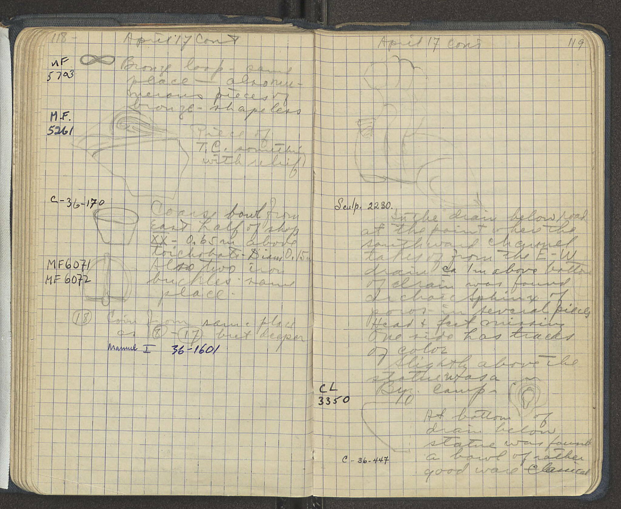 Notebook Spread