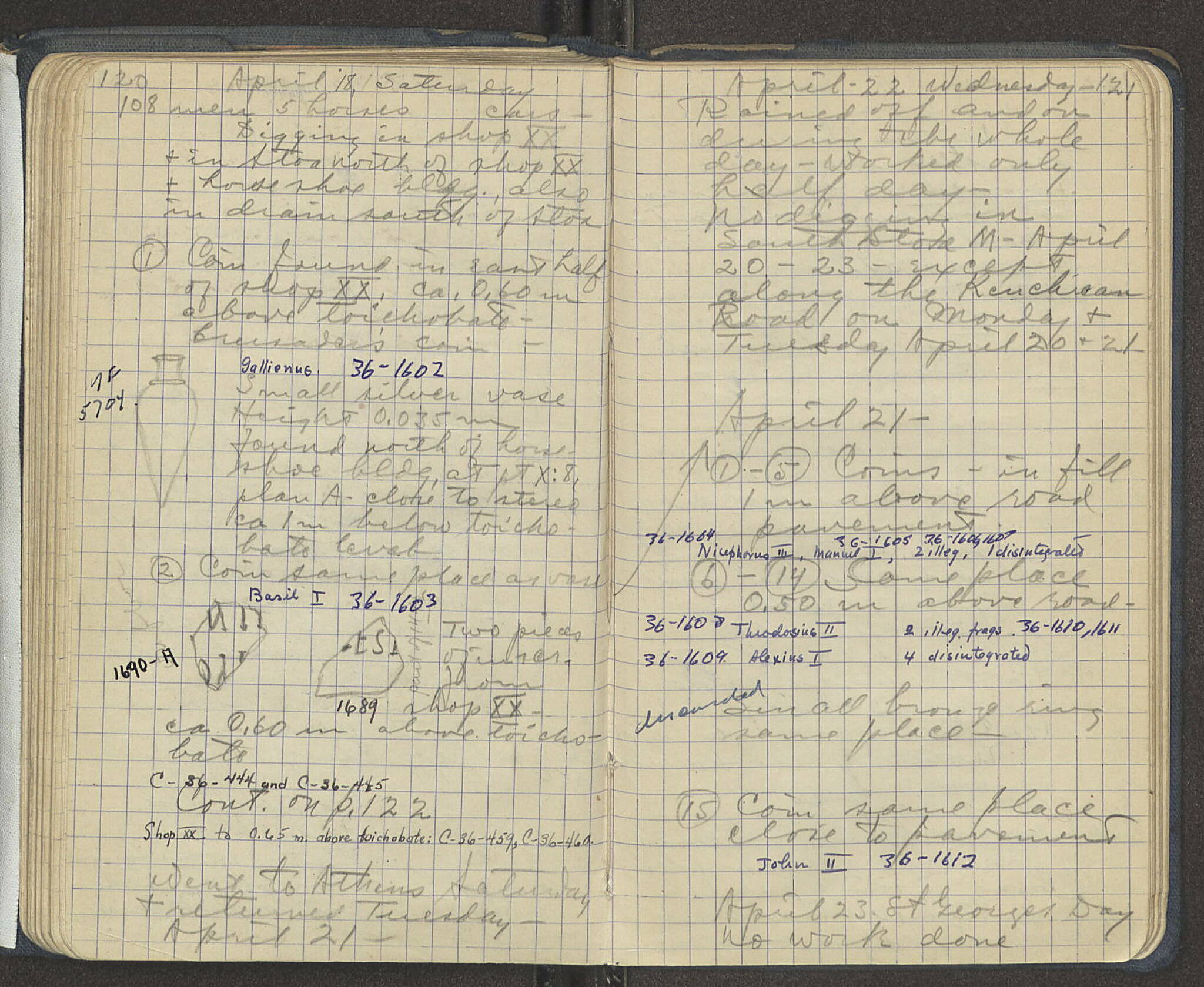 Notebook Spread