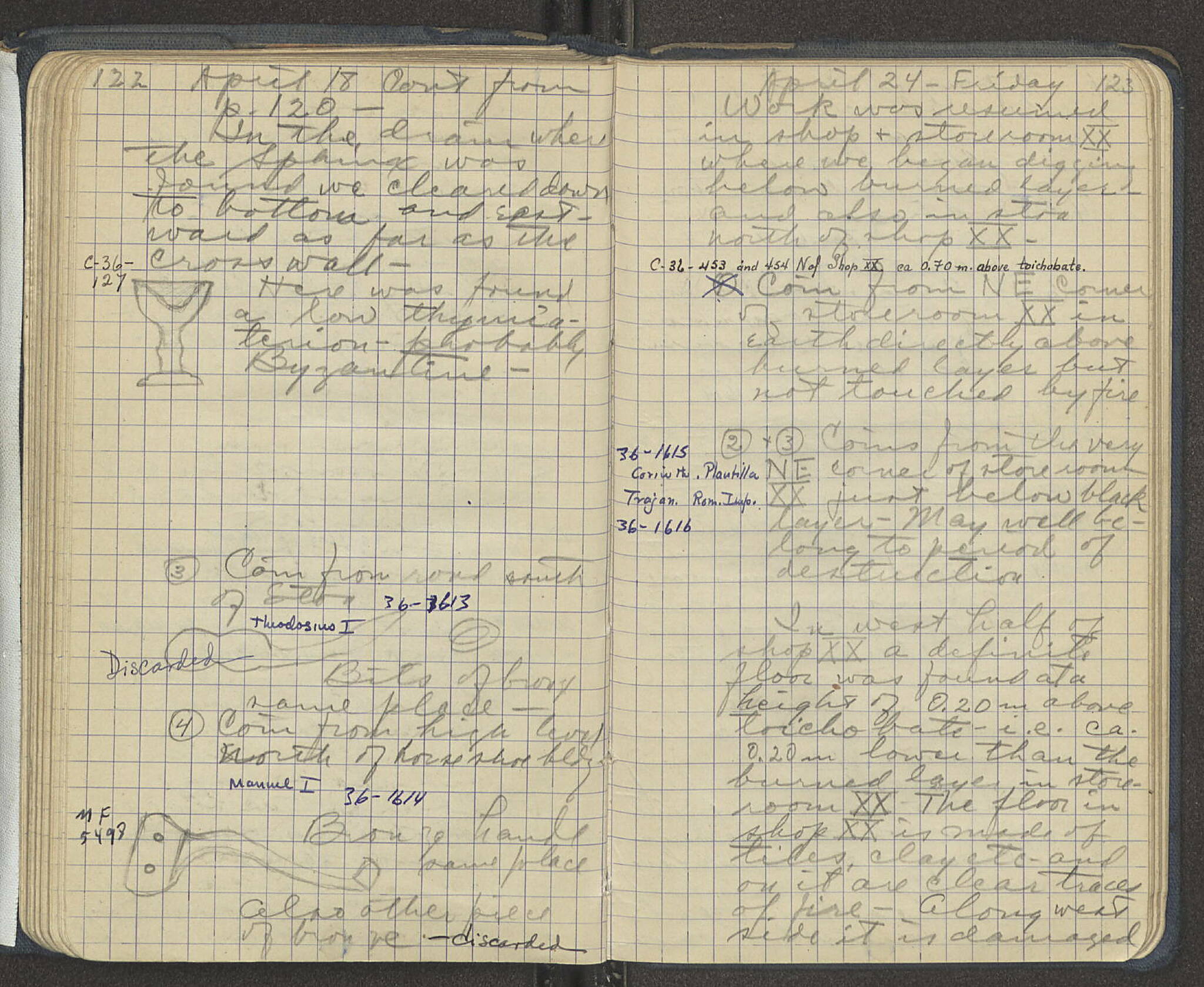 Notebook Spread