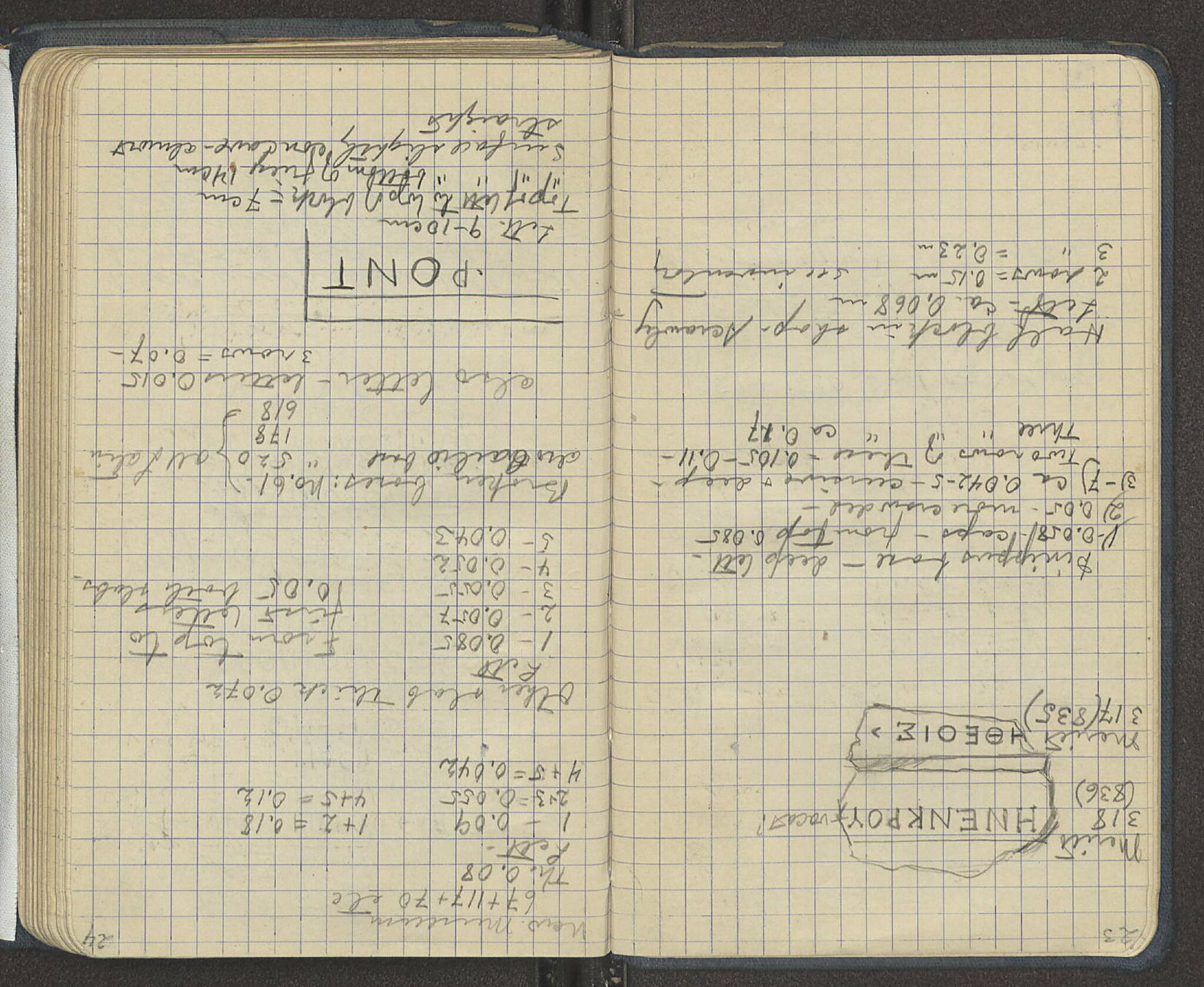 Notebook Spread
