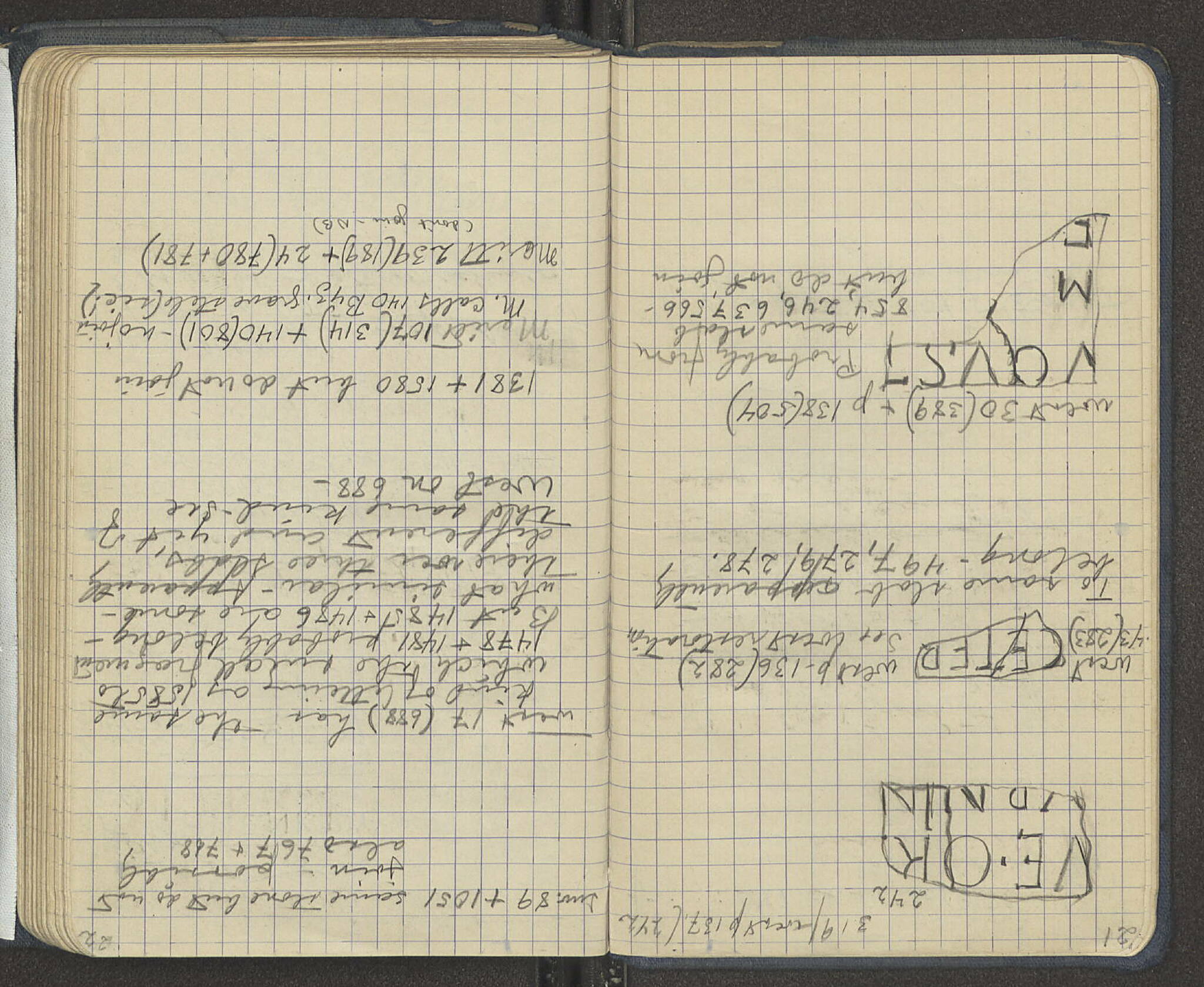 Notebook Spread