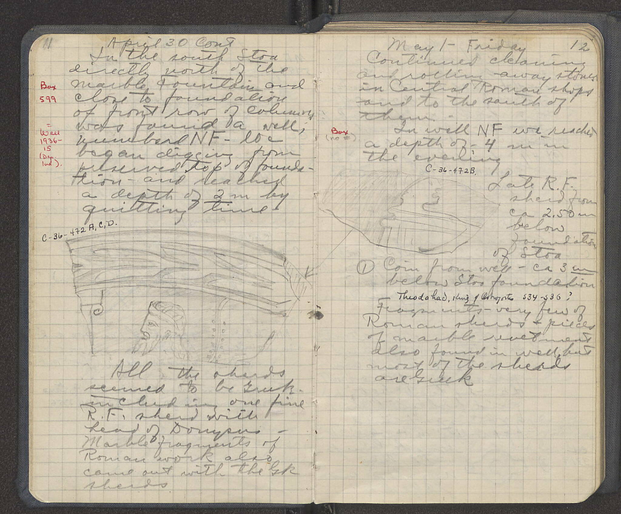 Notebook Spread