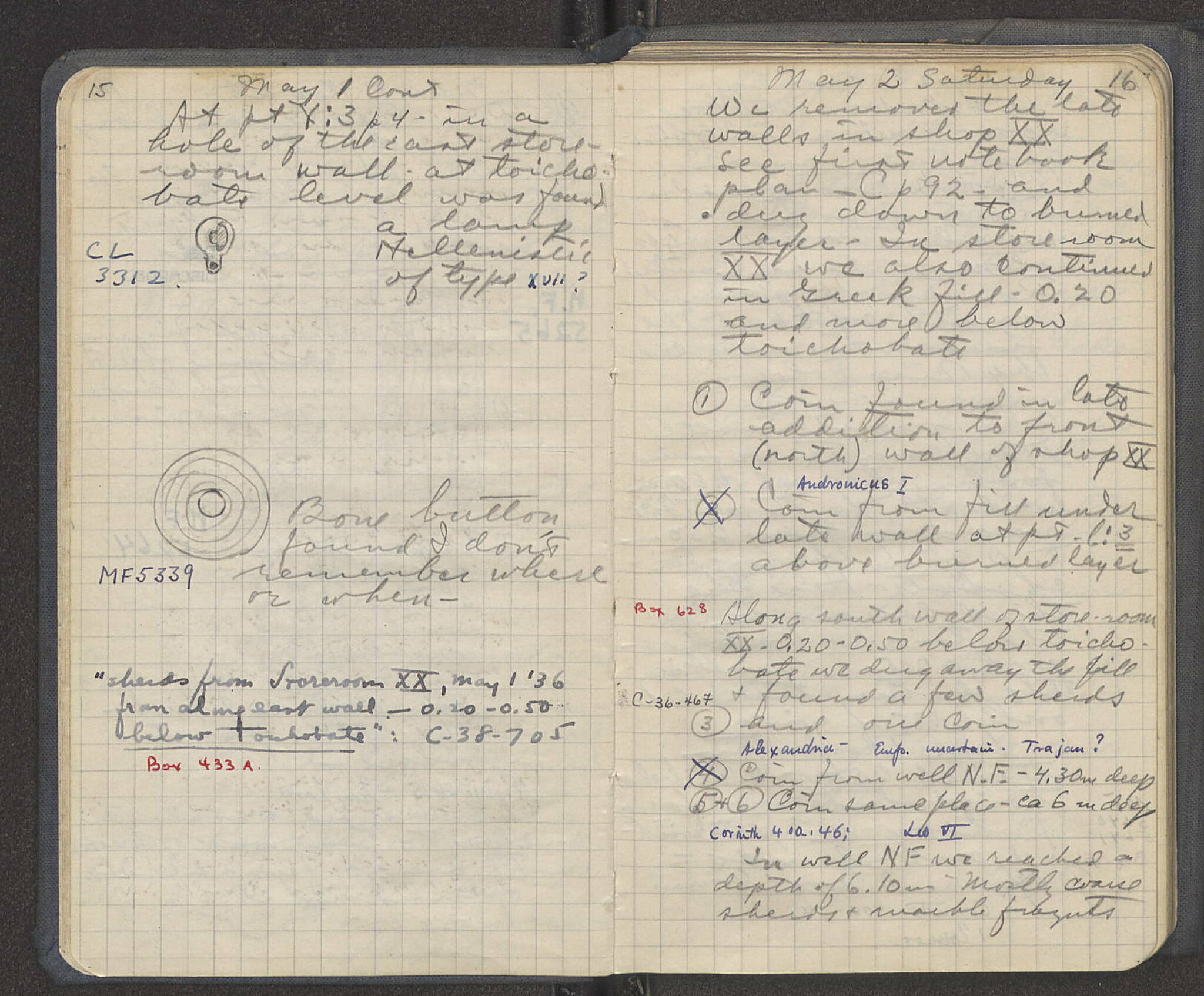Notebook Spread