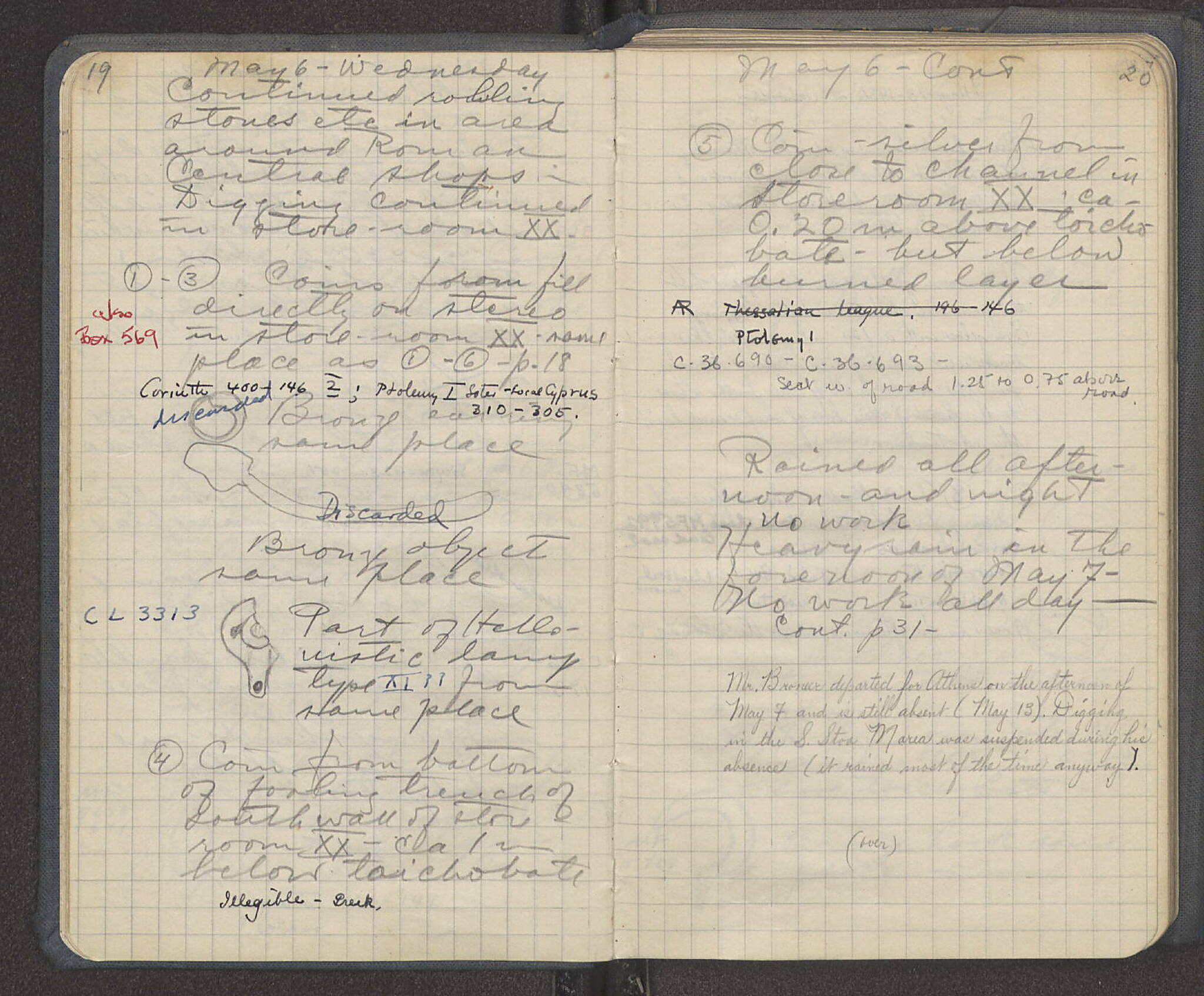 Notebook Spread