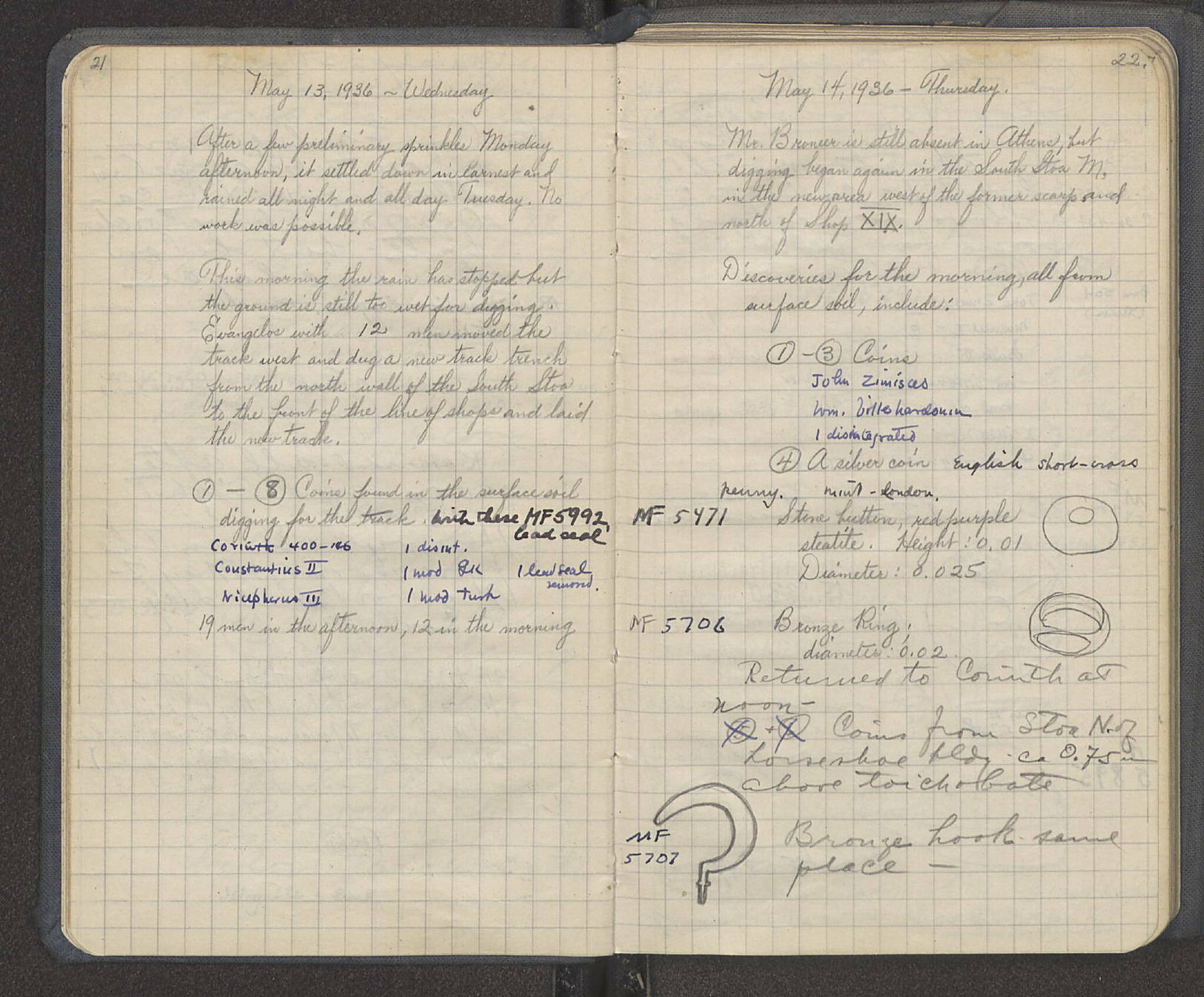 Notebook Spread