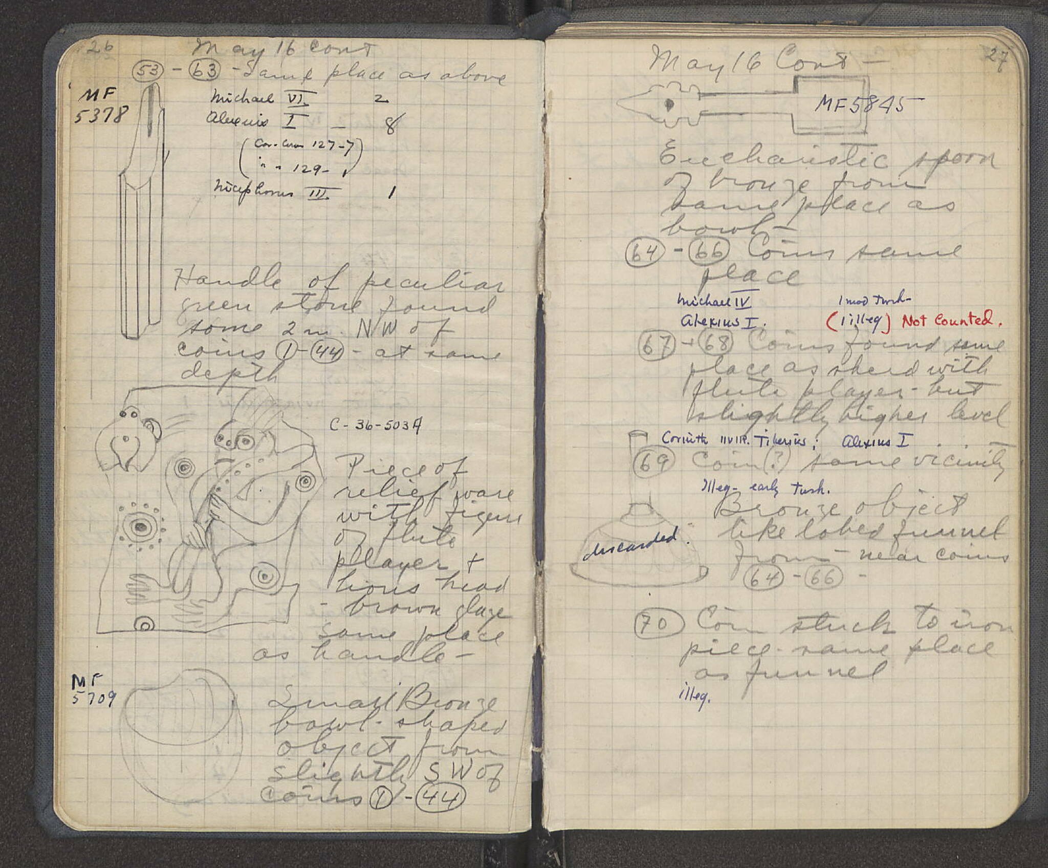 Notebook Spread