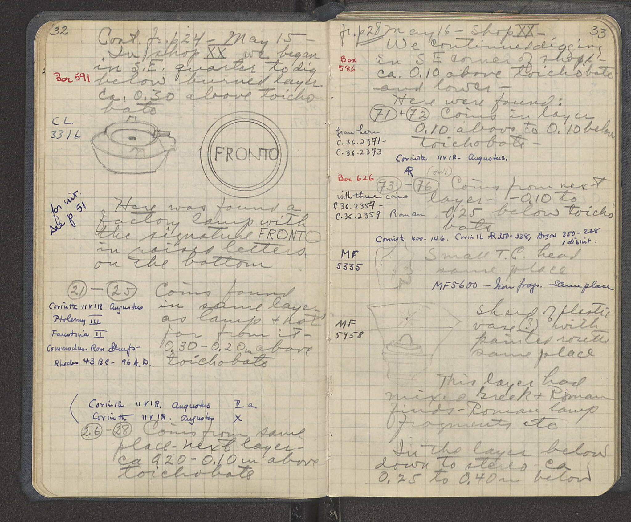 Notebook Spread