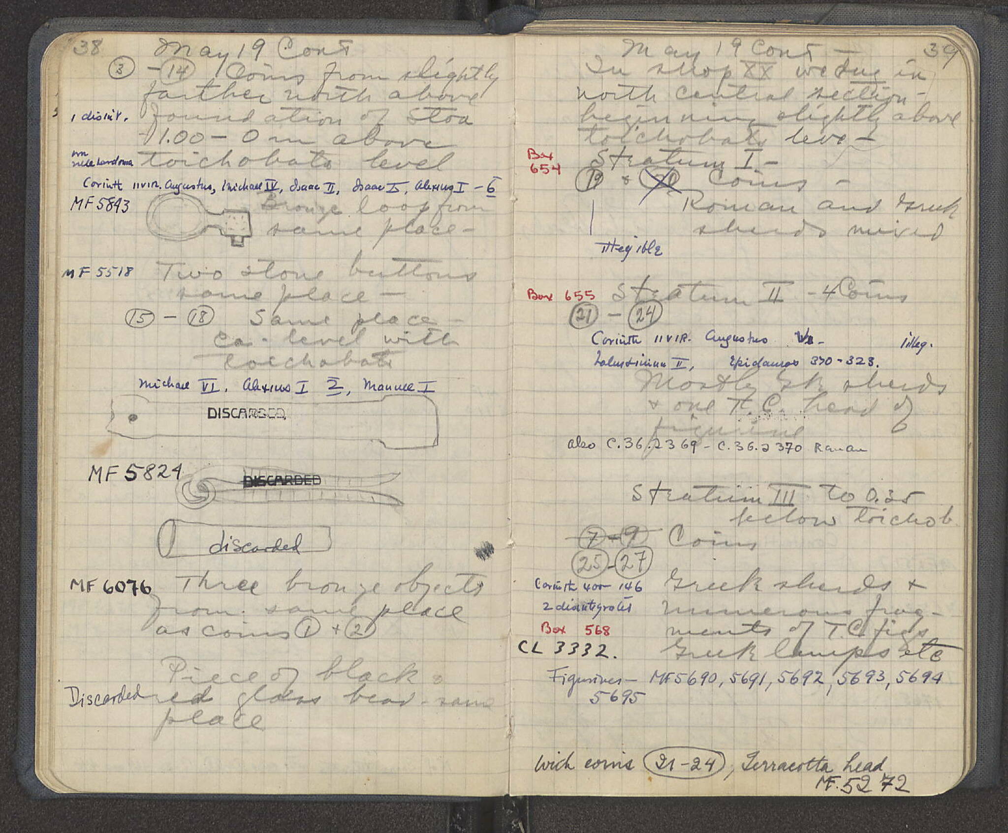 Notebook Spread