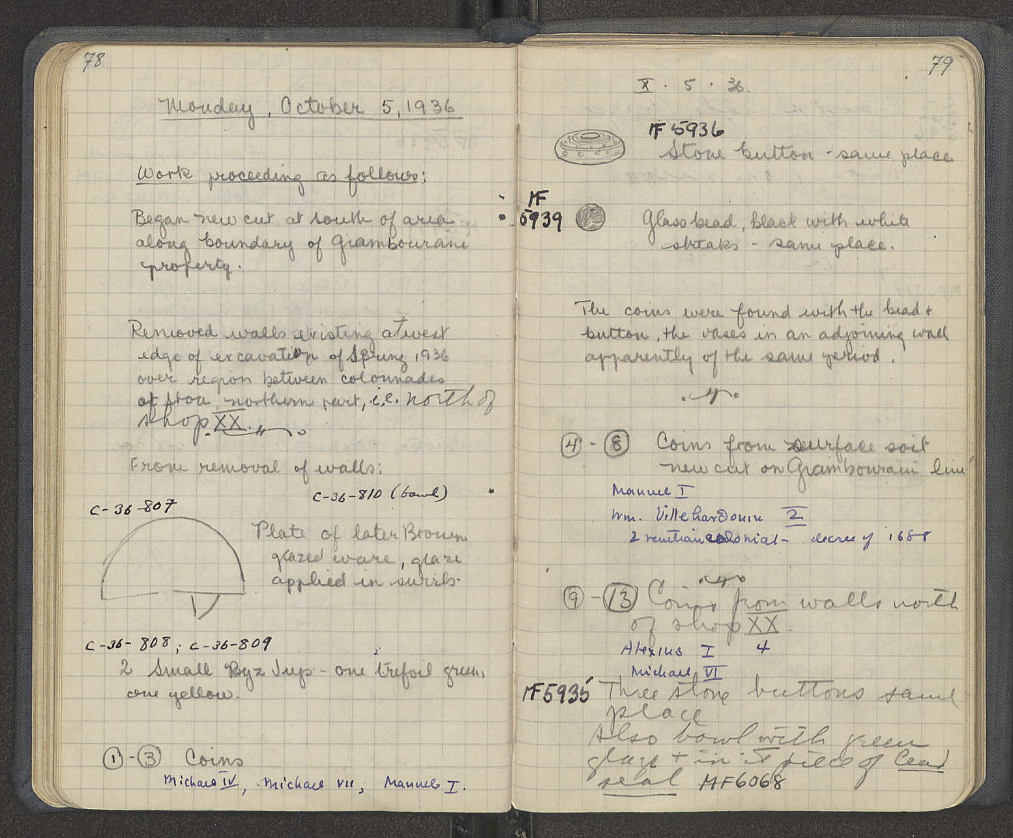 Notebook Spread