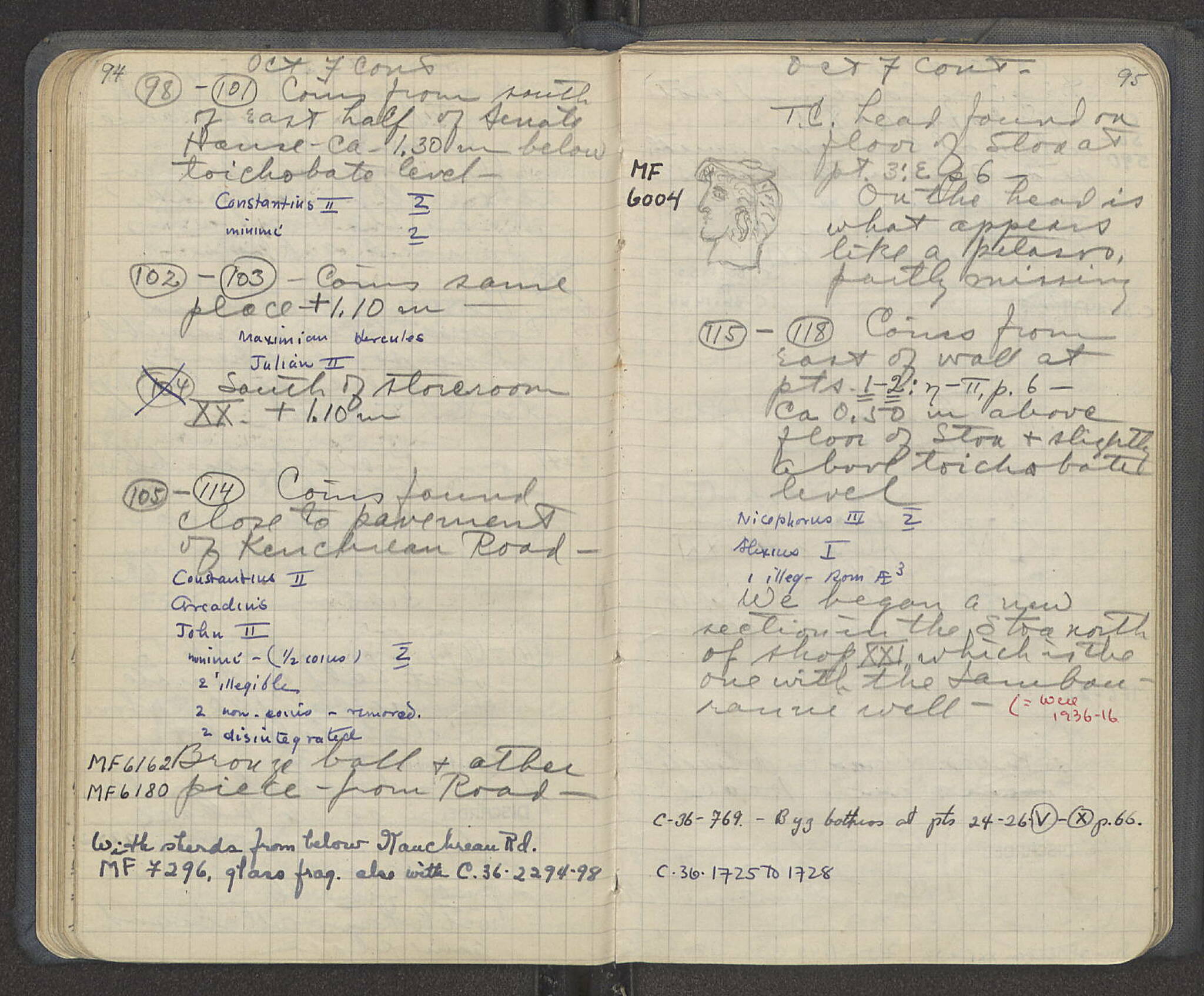 Notebook Spread