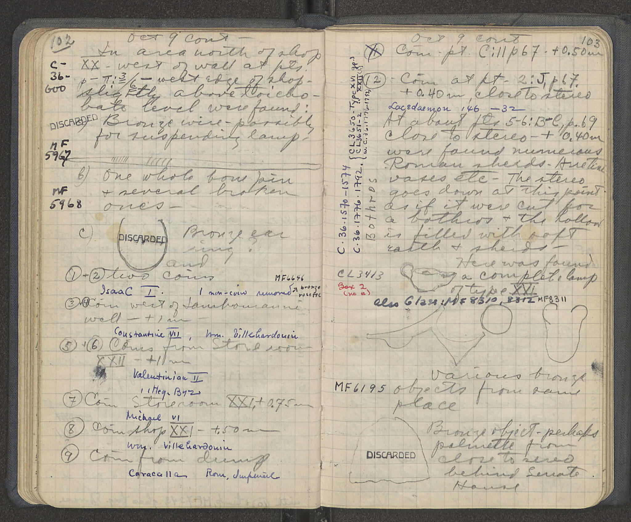Notebook Spread