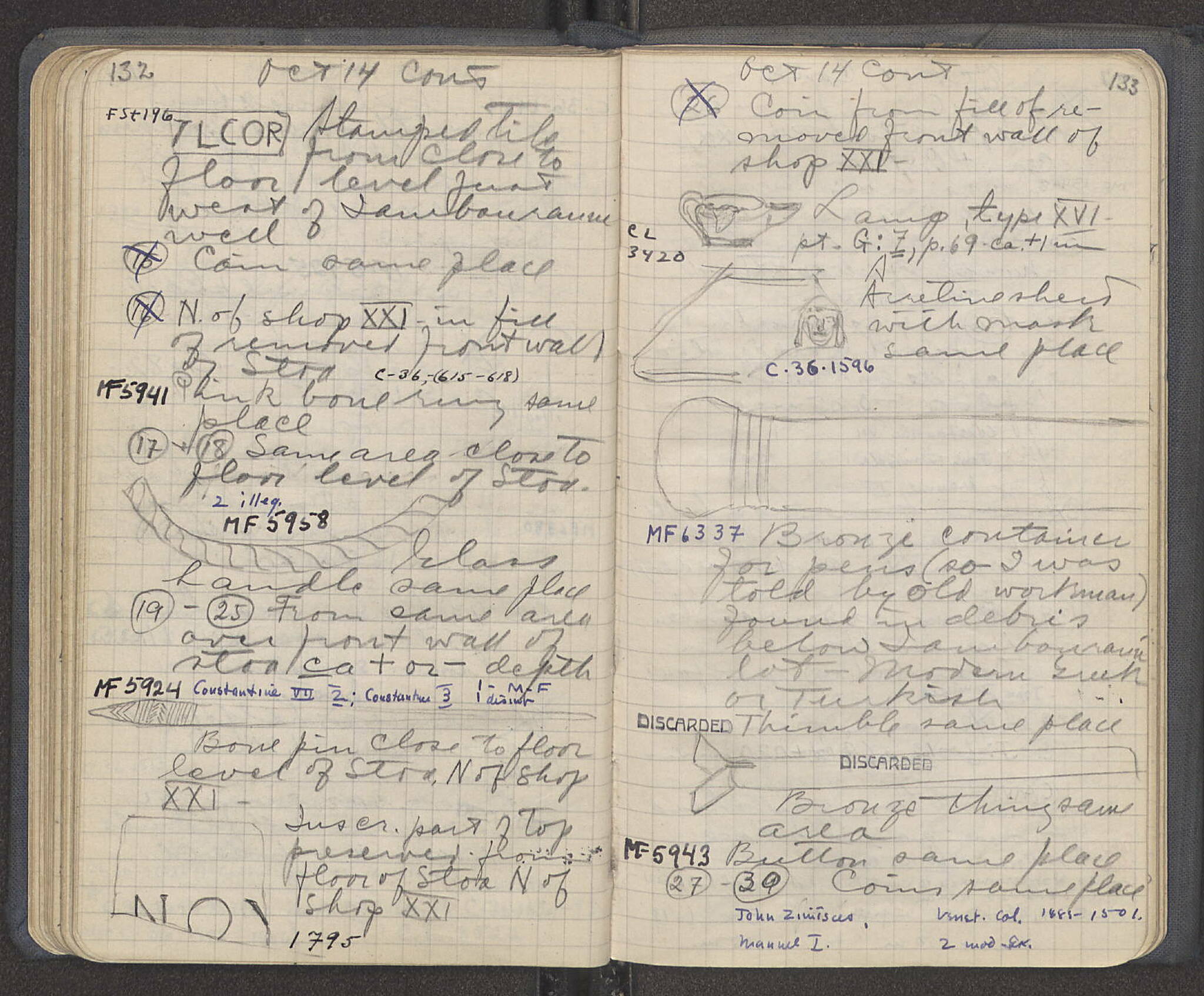 Notebook Spread
