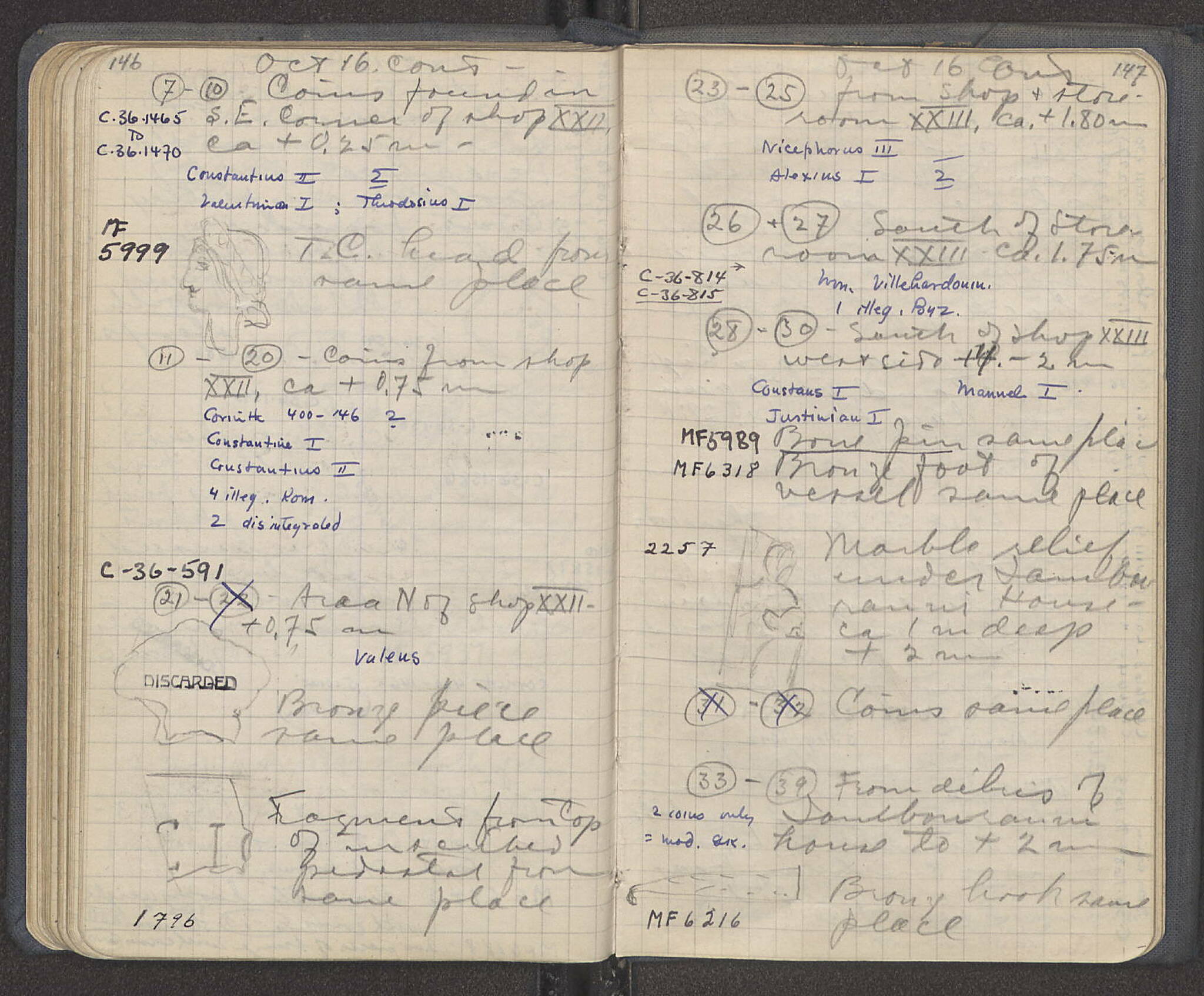Notebook Spread