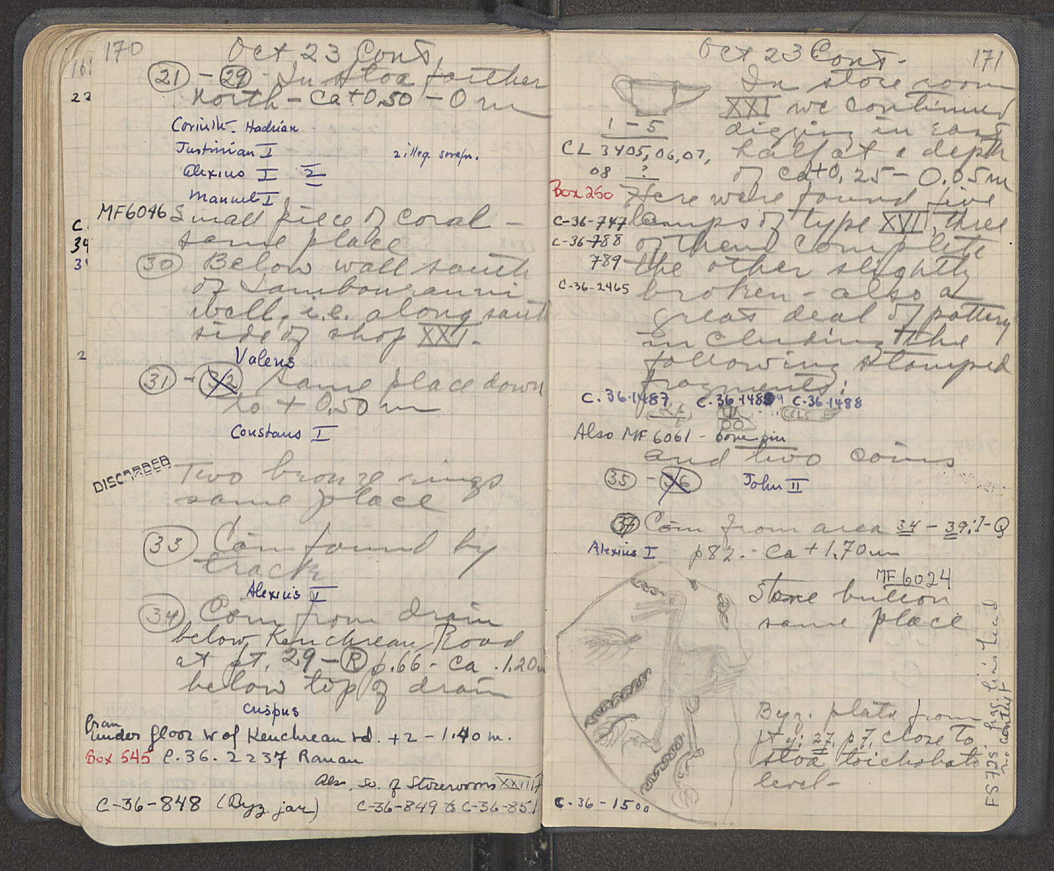 Notebook Spread