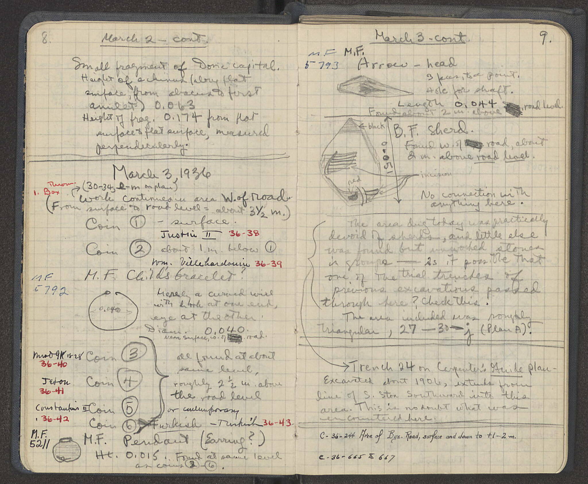 Notebook Spread