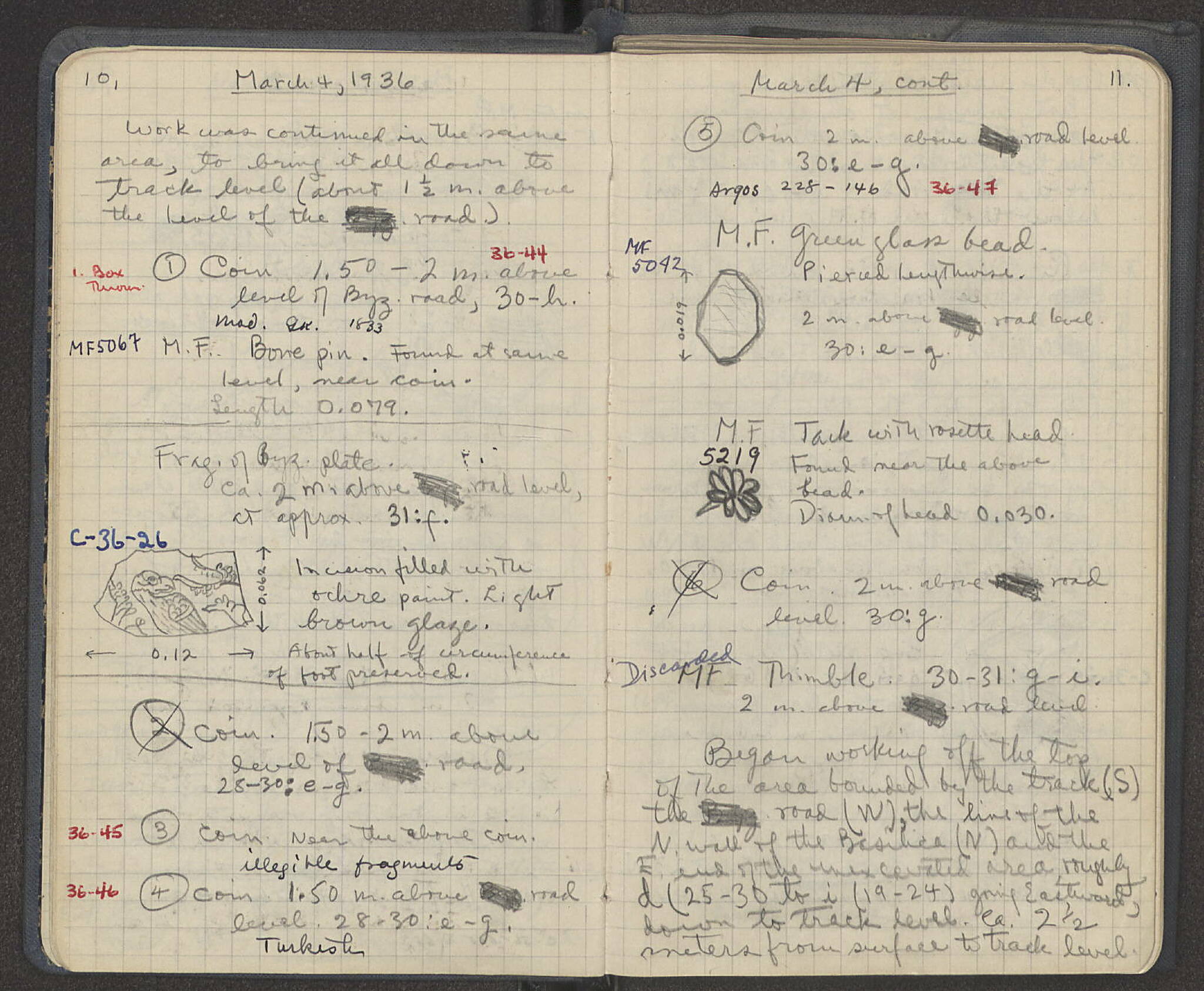 Notebook Spread