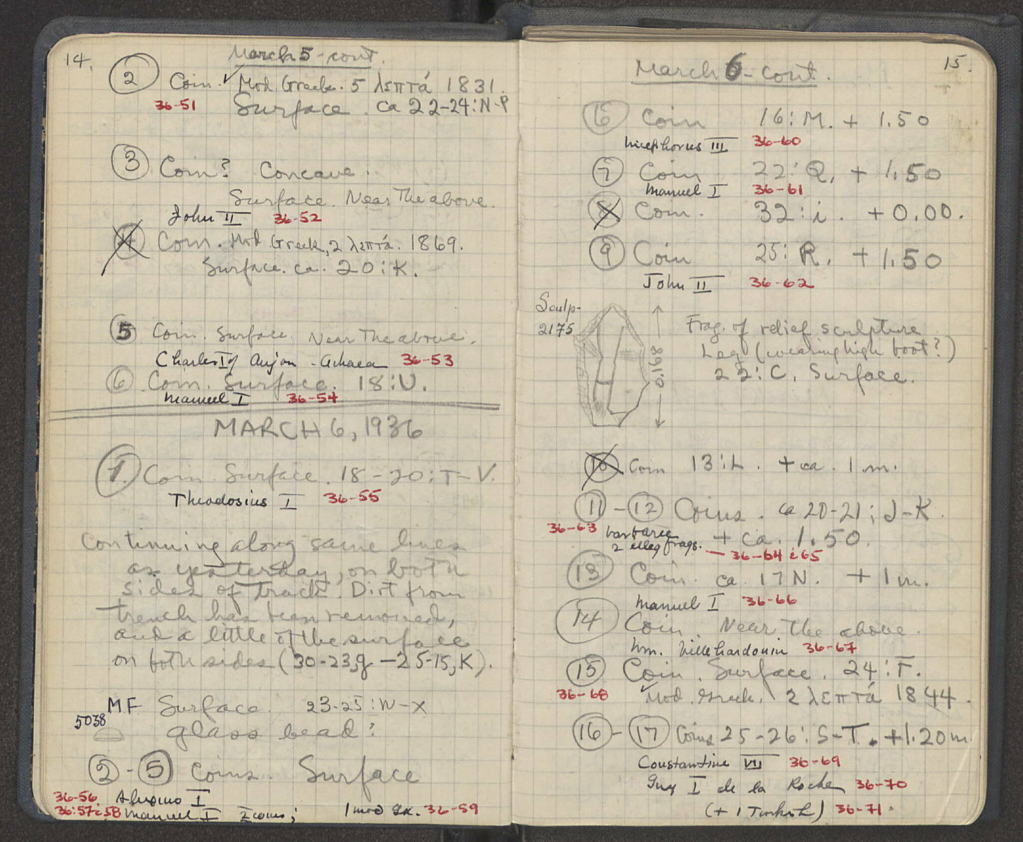 Notebook Spread