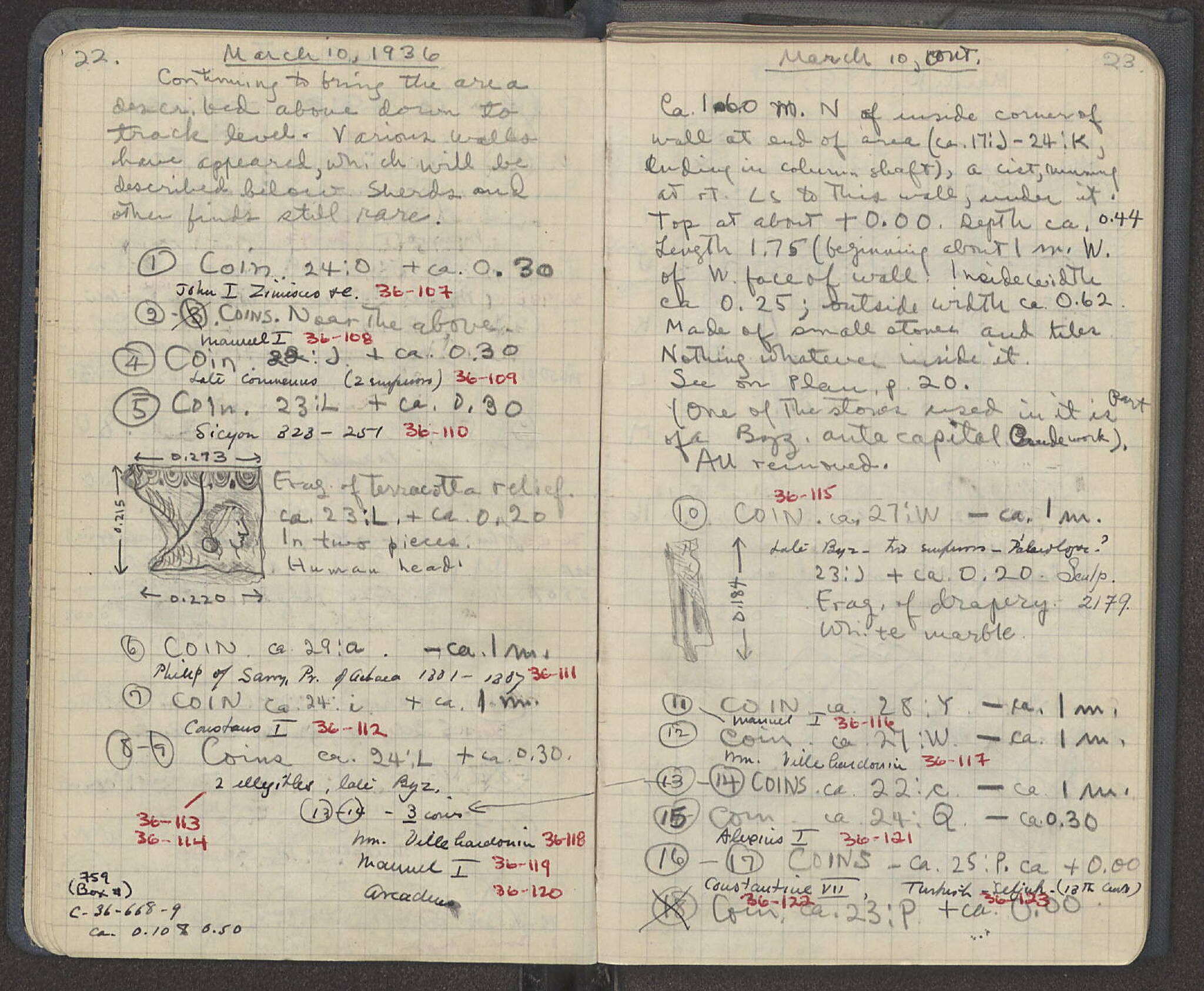 Notebook Spread
