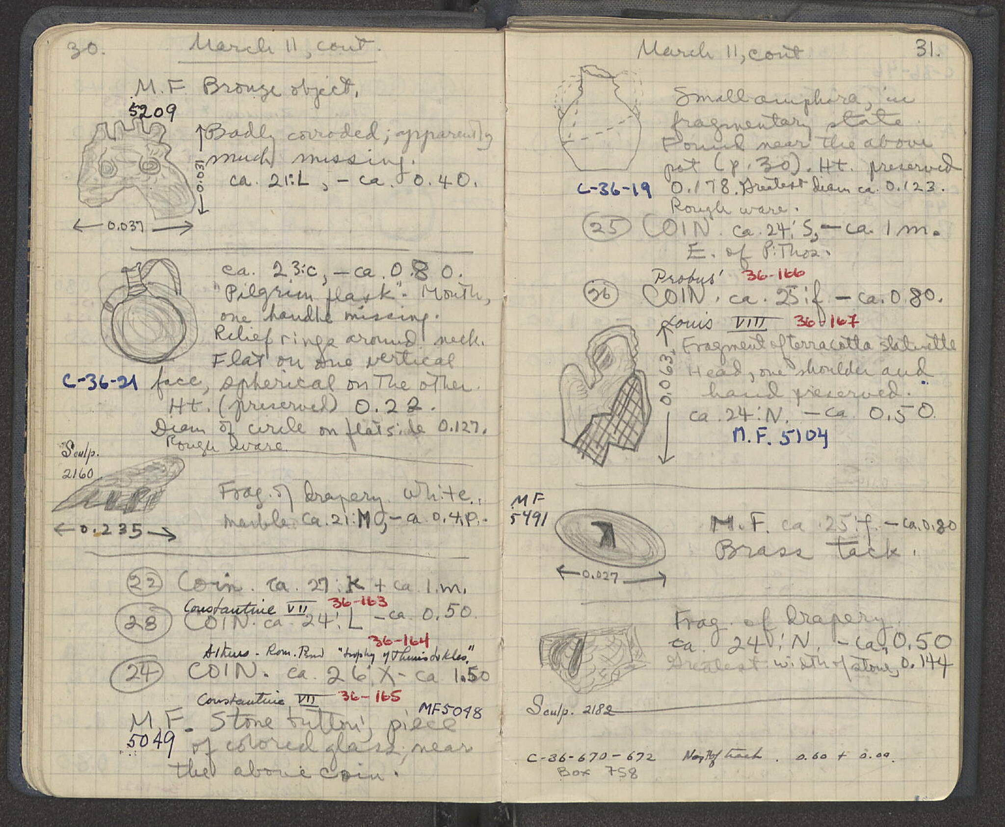 Notebook Spread