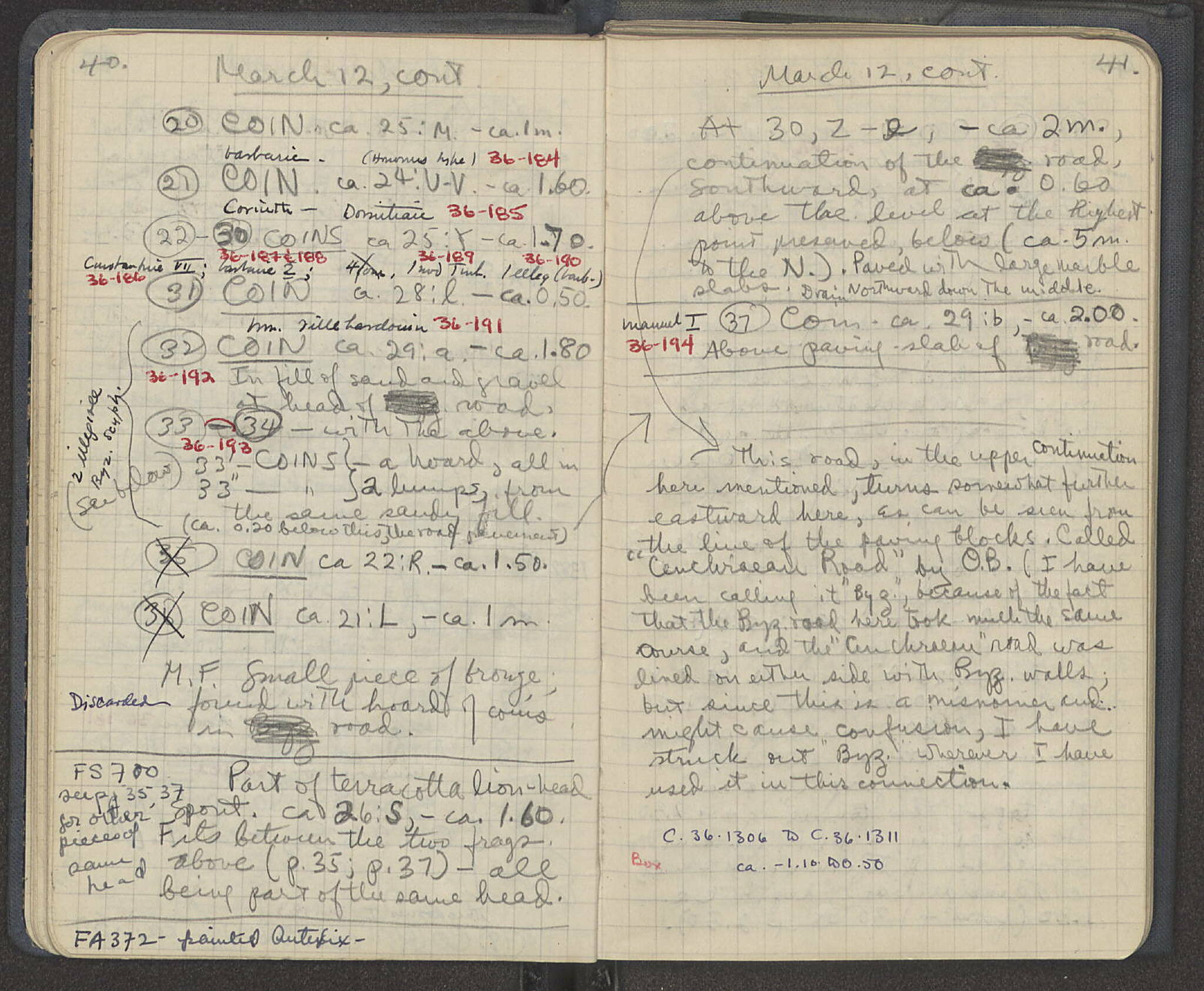 Notebook Spread