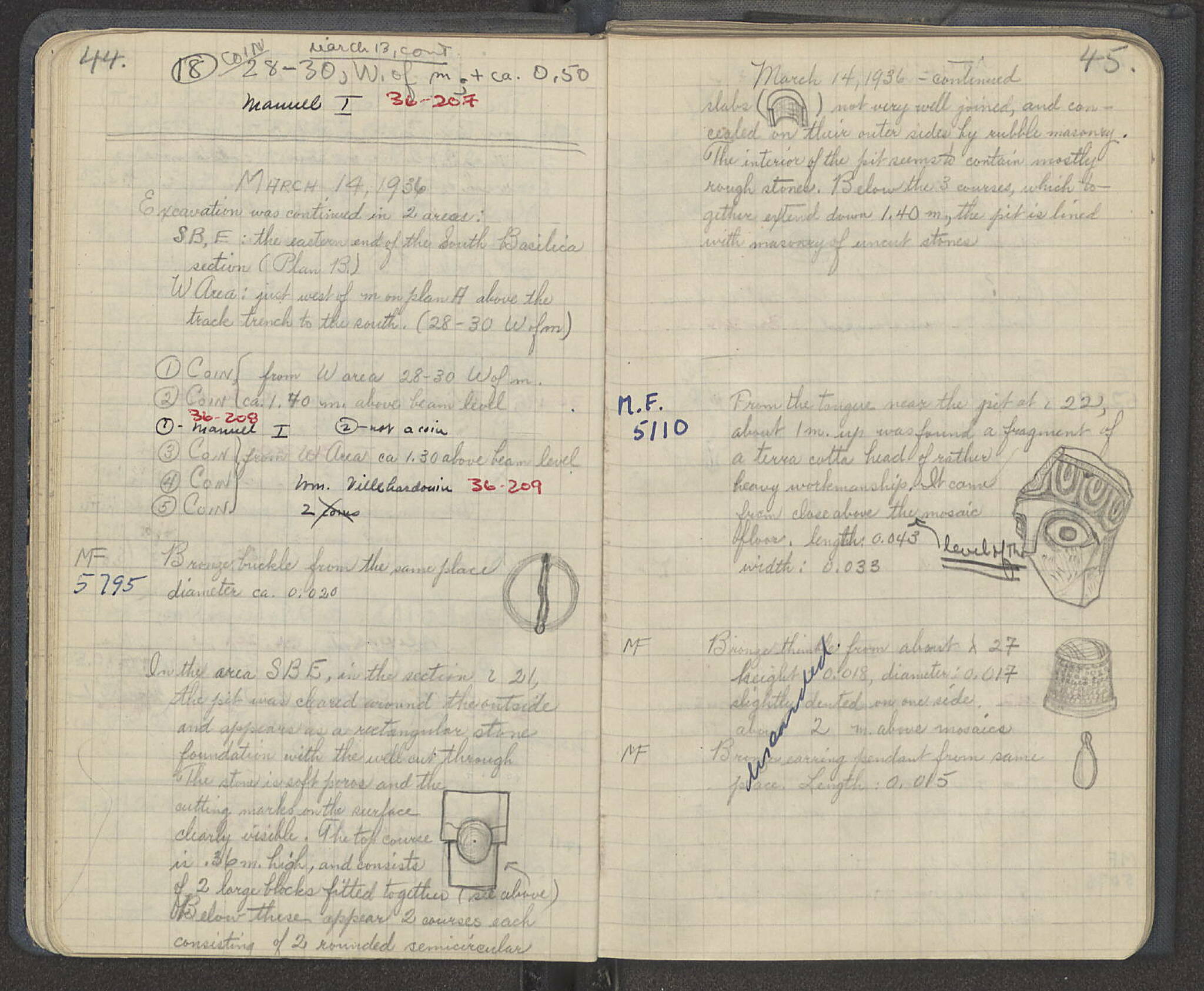 Notebook Spread