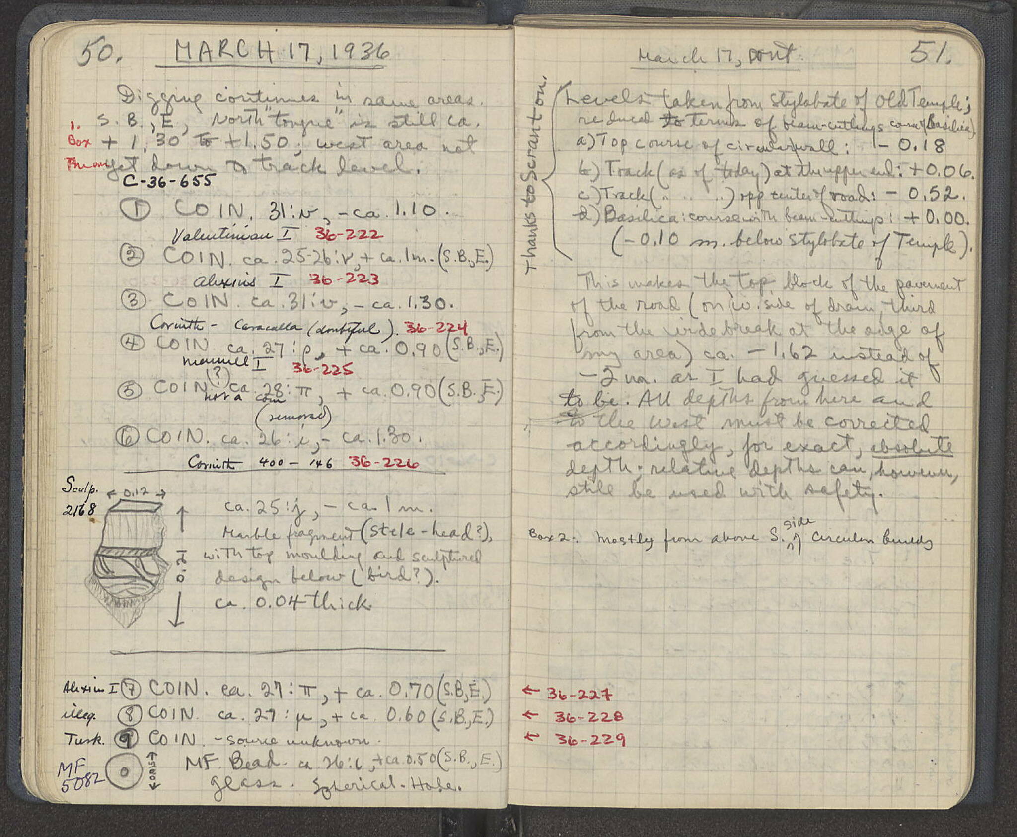 Notebook Spread