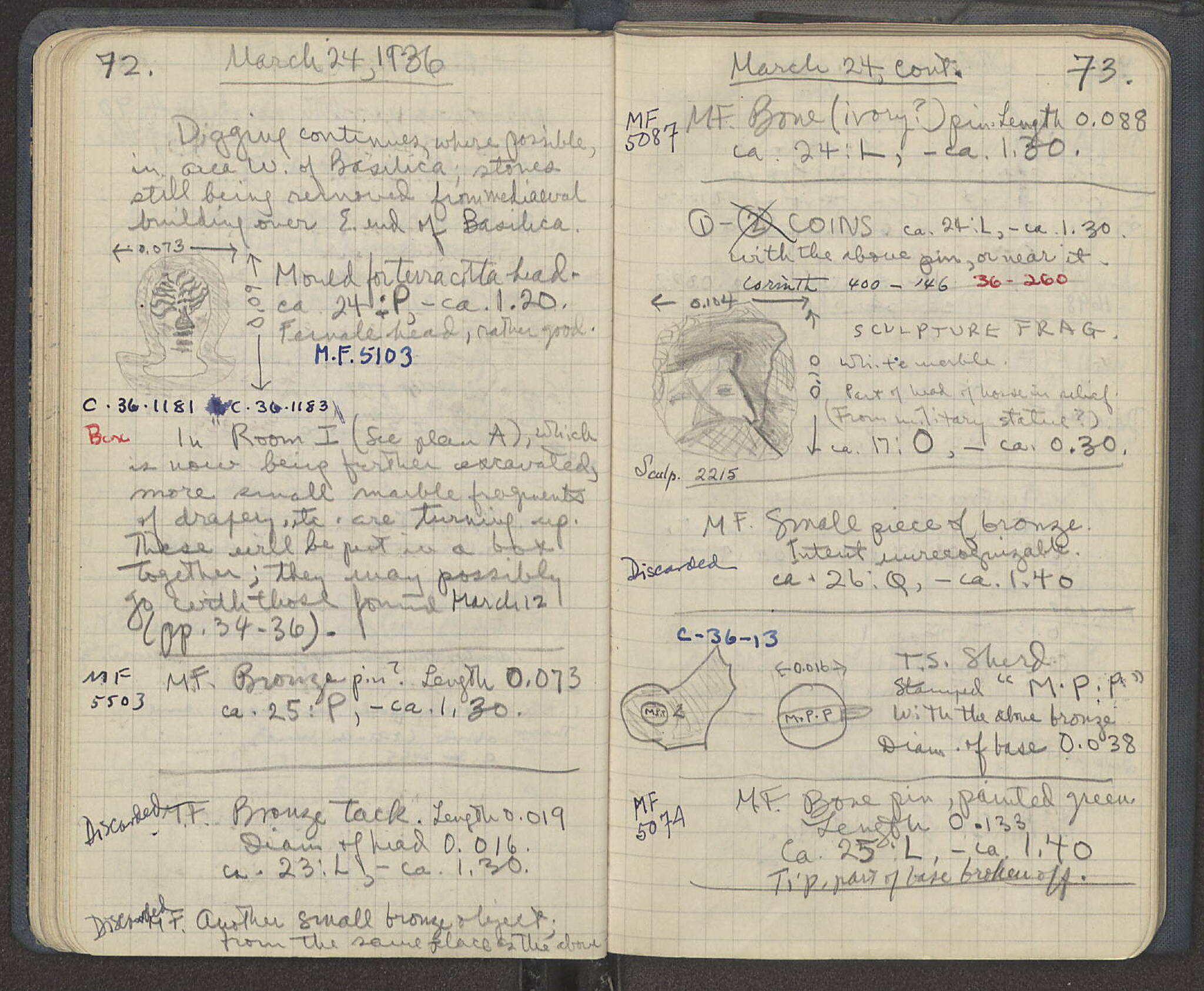 Notebook Spread