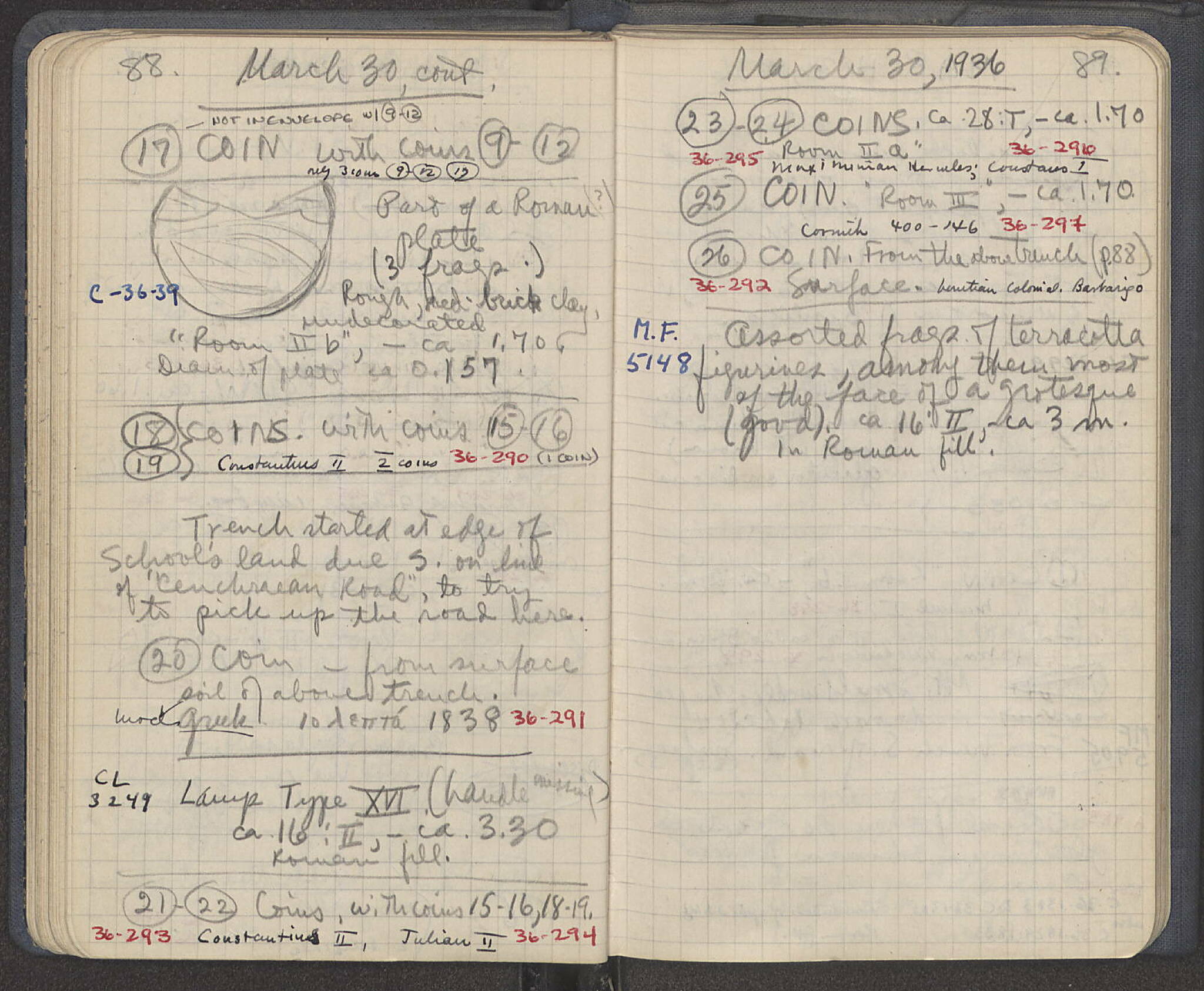 Notebook Spread